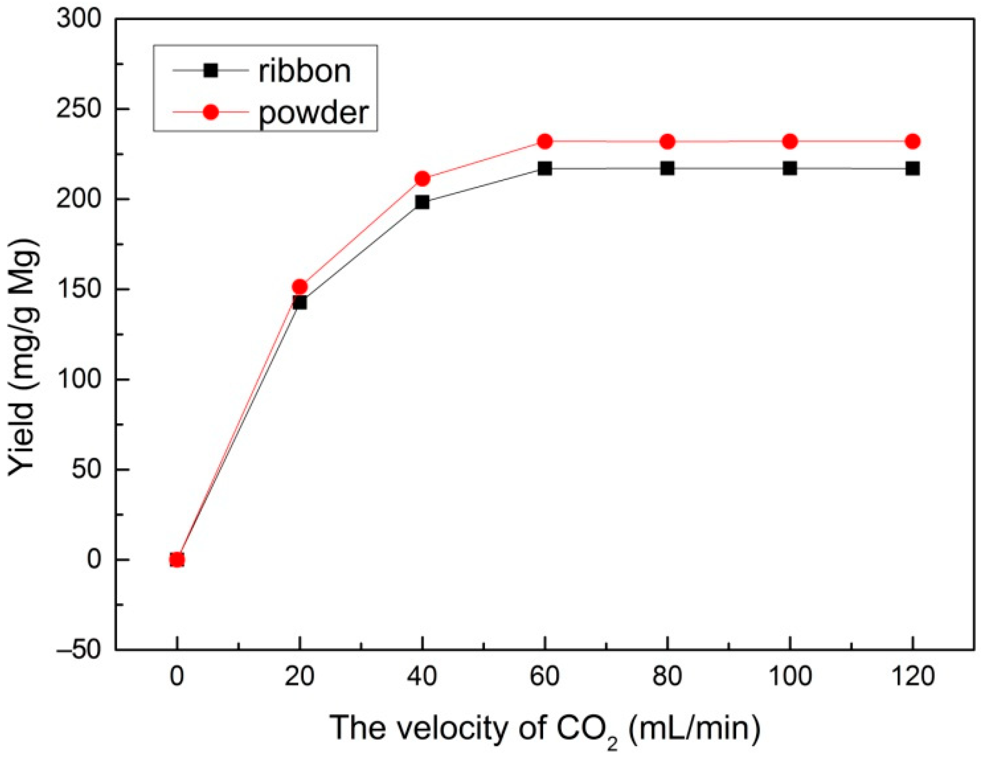 Applsci 09 04482 g002