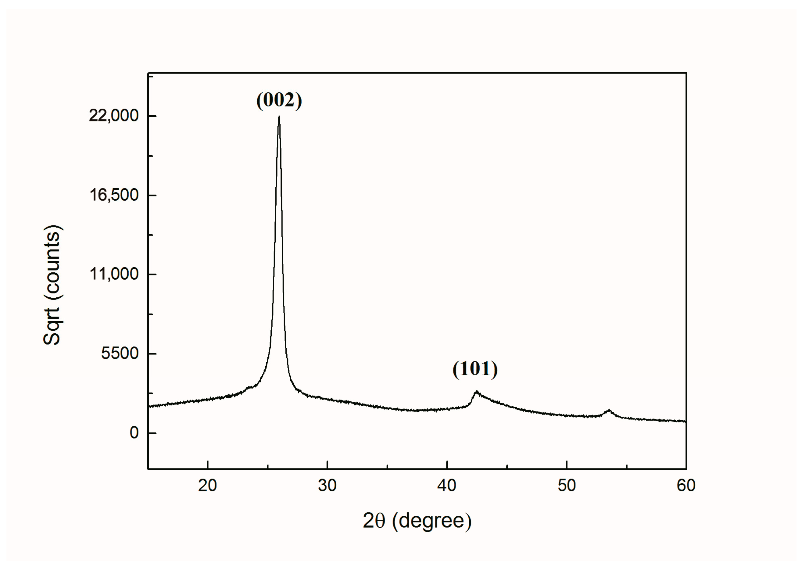 Applsci 09 04482 g010