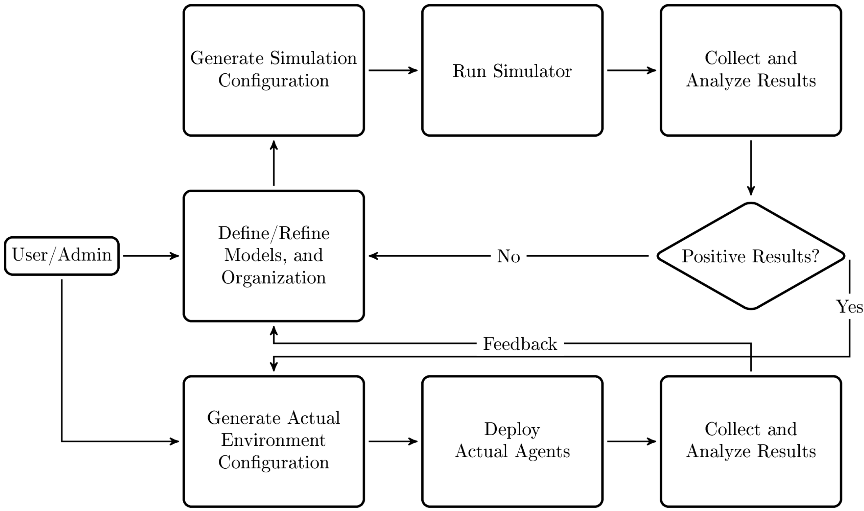 Applsci 09 04483 g001