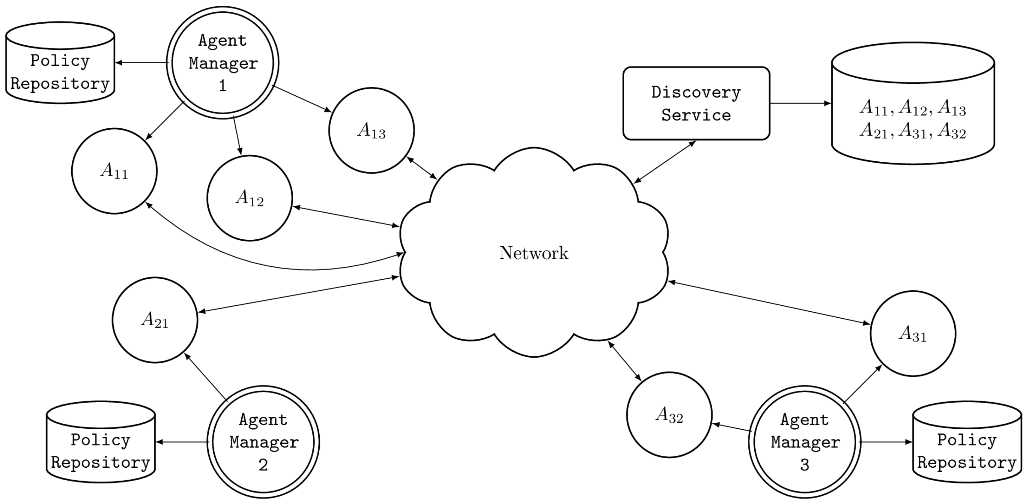 Applsci 09 04483 g003