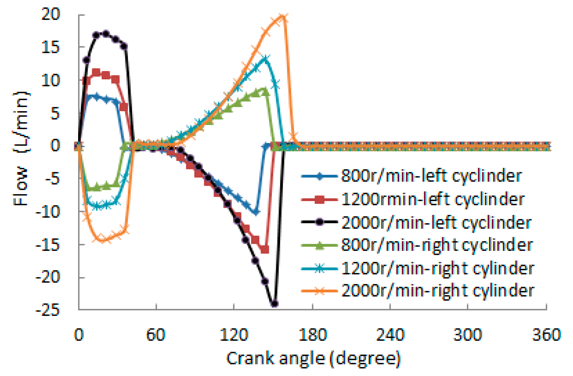 Applsci 09 04484 g007