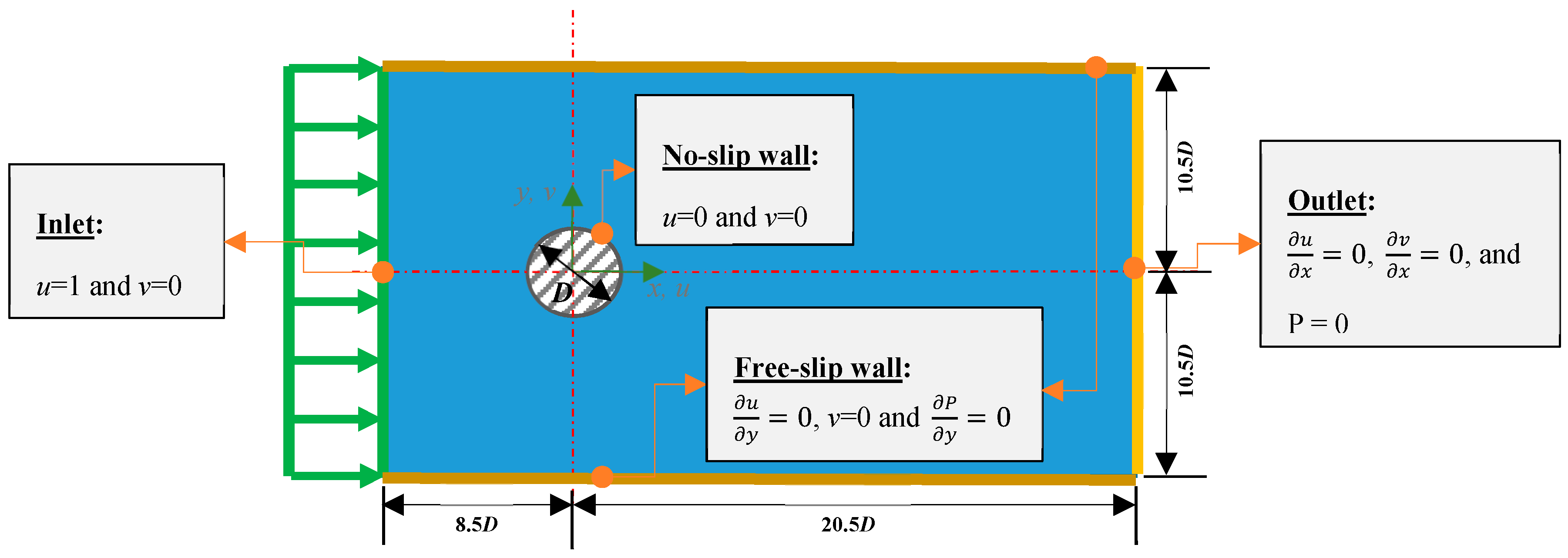 Applsci 09 04485 g004 Applsci 09 04485 g004