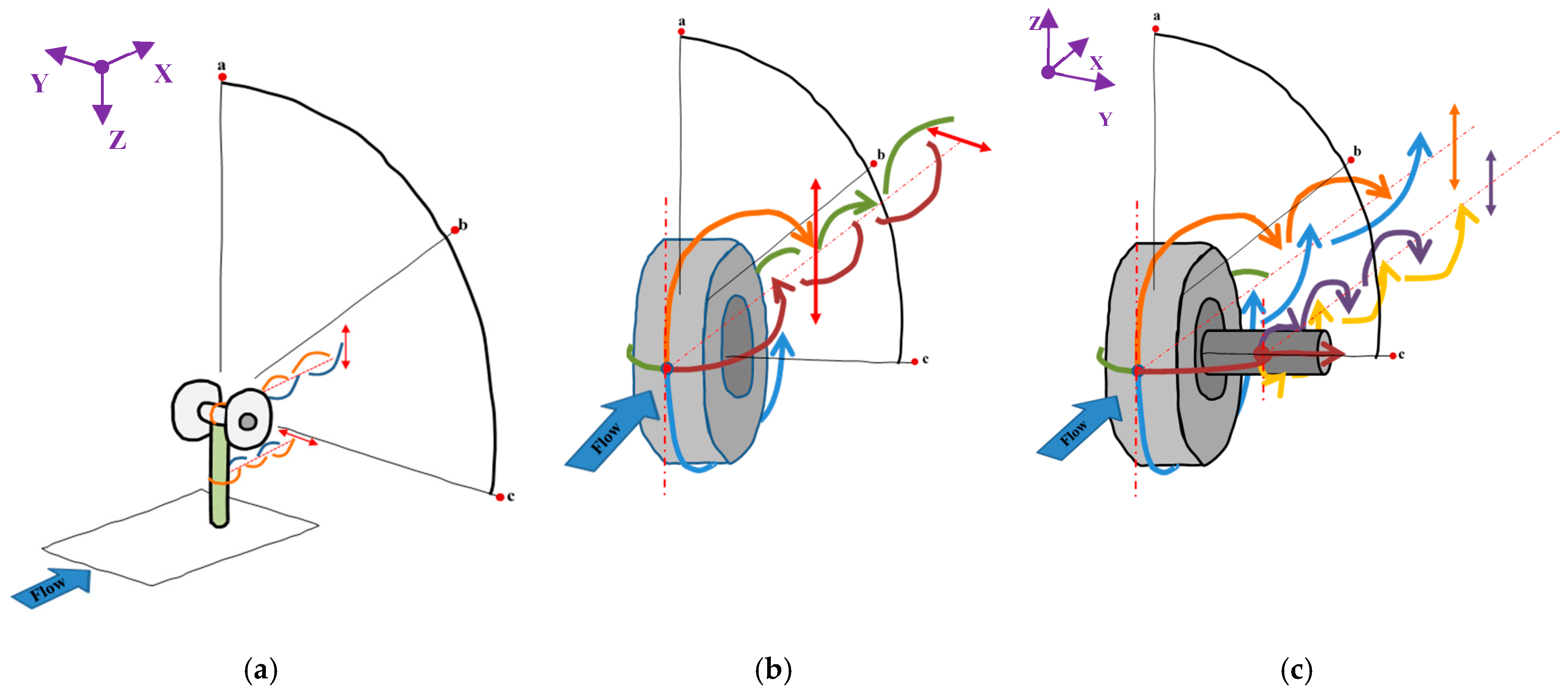 Applsci 09 04485 g006 Applsci 09 04485 g006