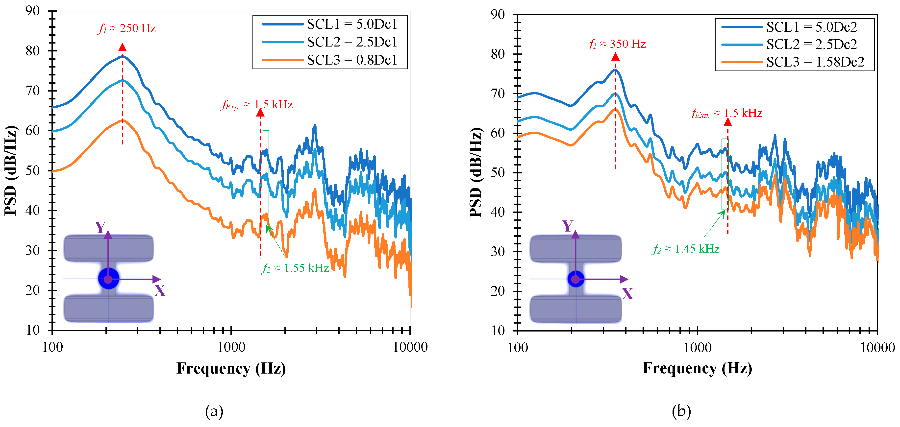 Applsci 09 04485 g007 Applsci 09 04485 g007