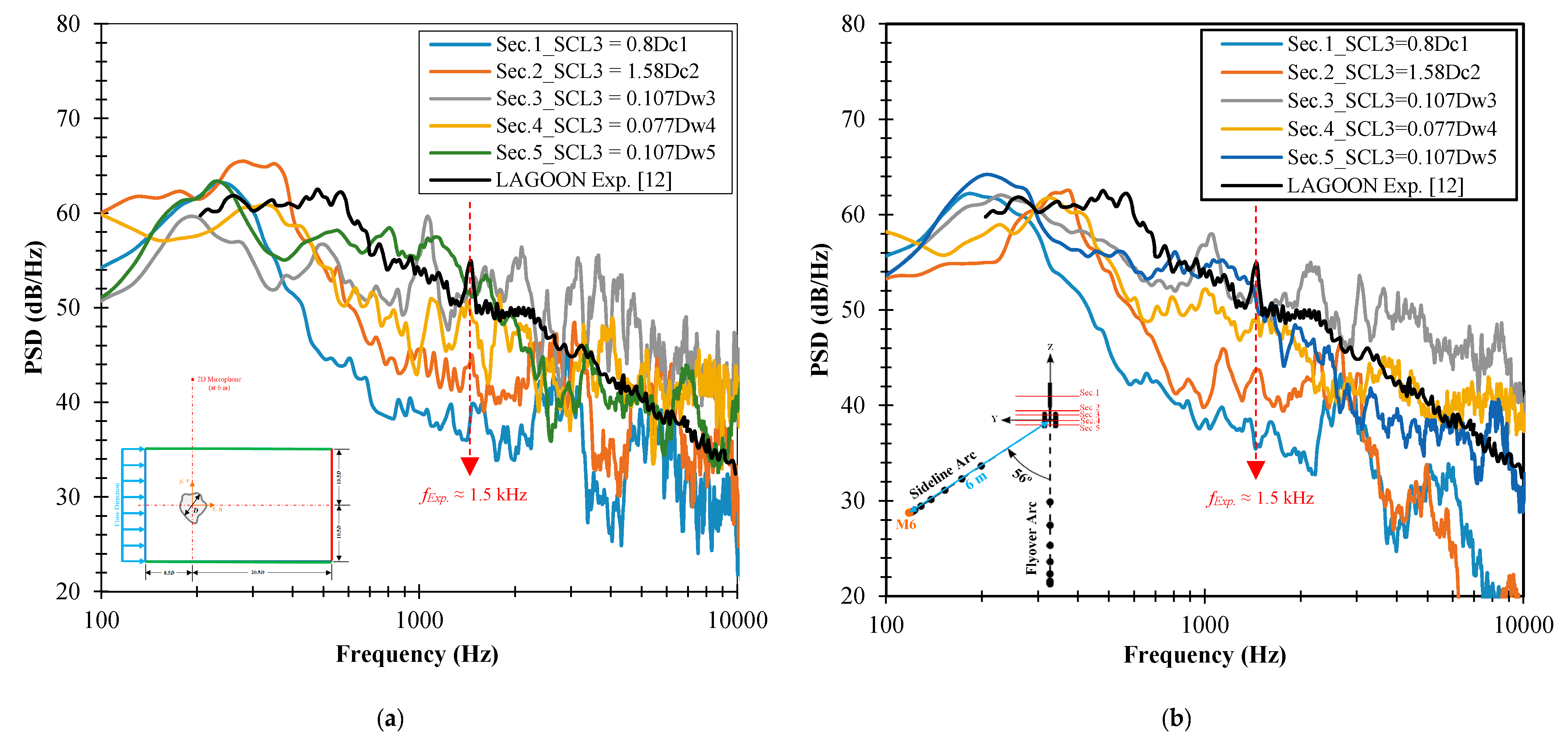 Applsci 09 04485 g010 Applsci 09 04485 g010