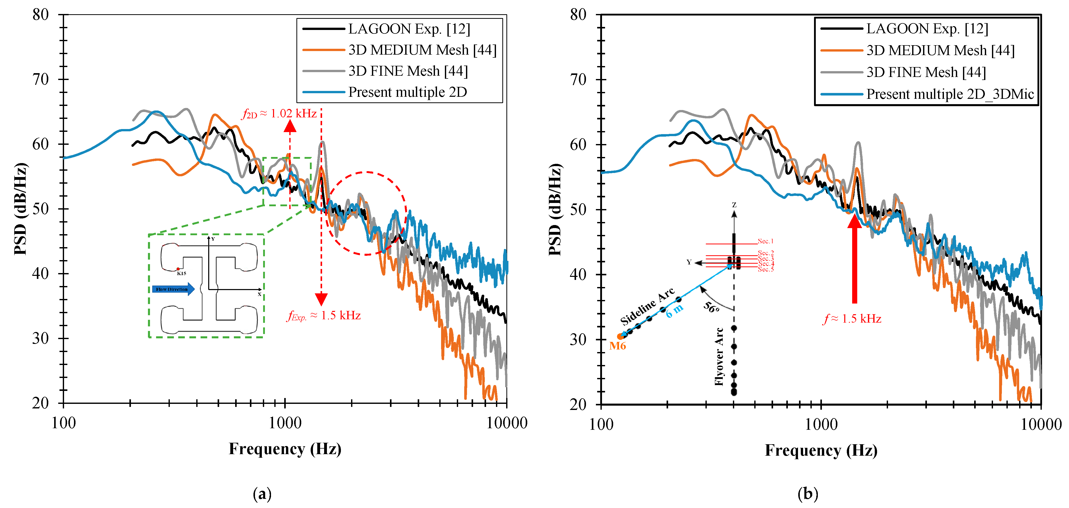 Applsci 09 04485 g011 Applsci 09 04485 g011
