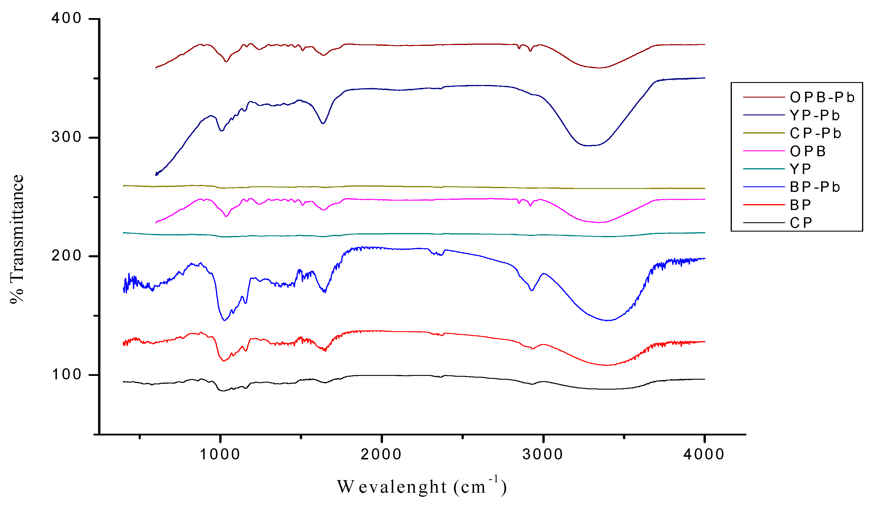 Applsci 09 04486 g001