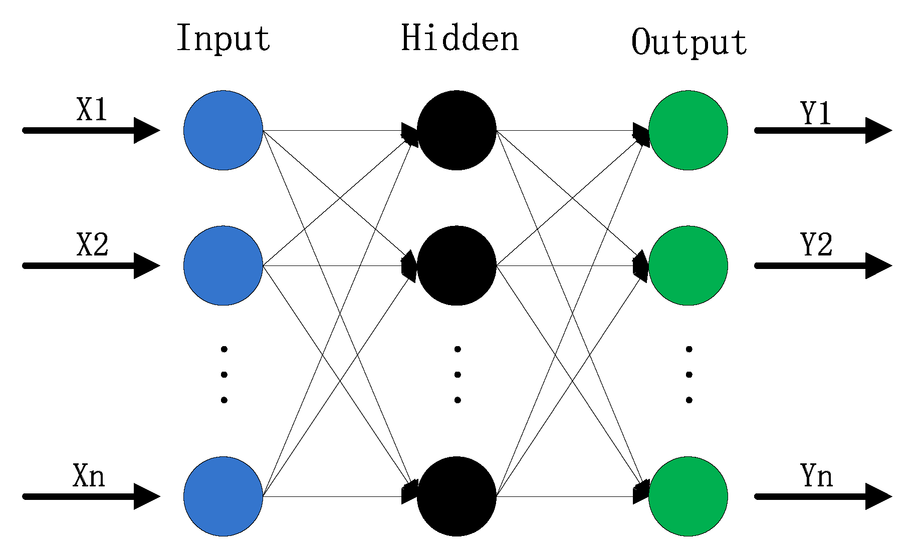 Applsci 09 04487 g003