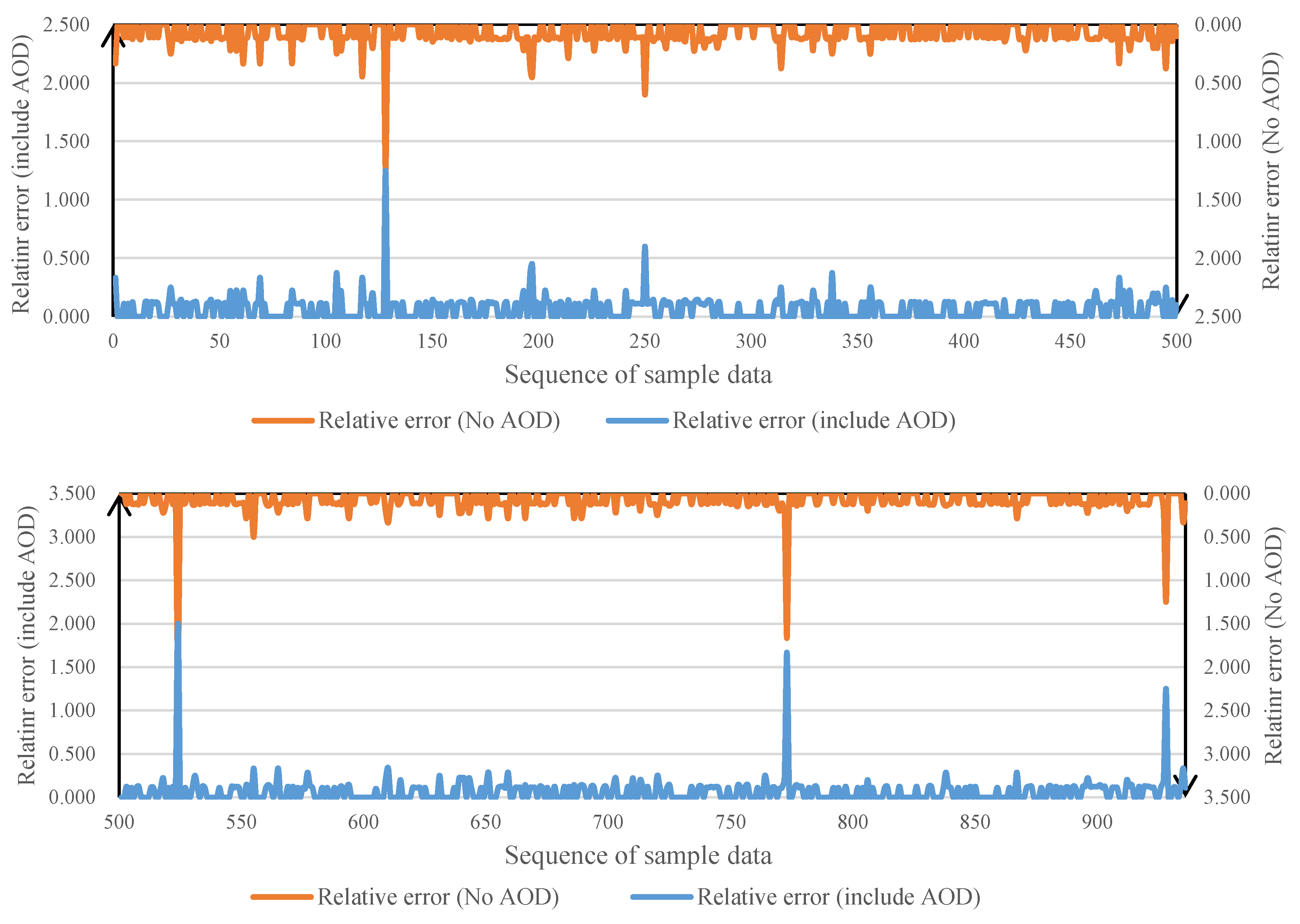 Applsci 09 04487 g005