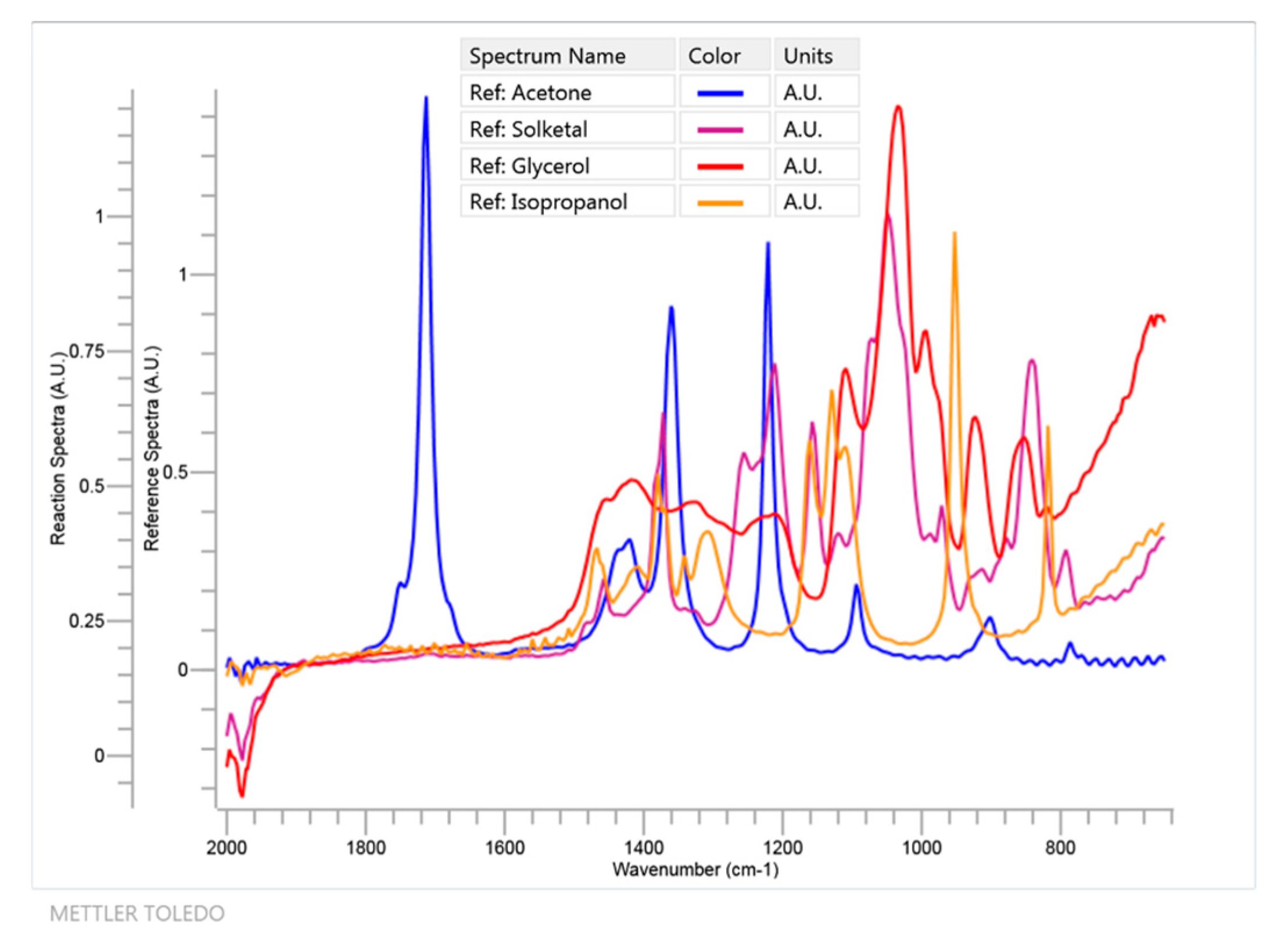 Applsci 09 04488 g004