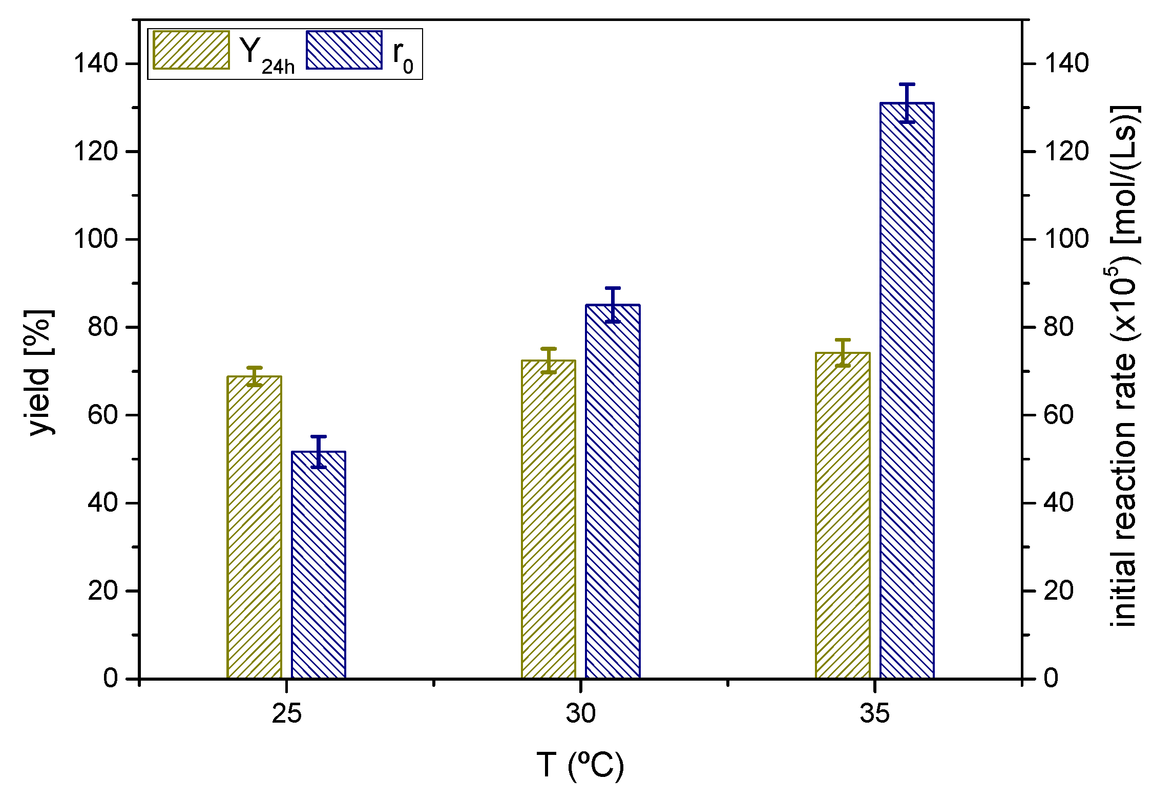 Applsci 09 04488 g010