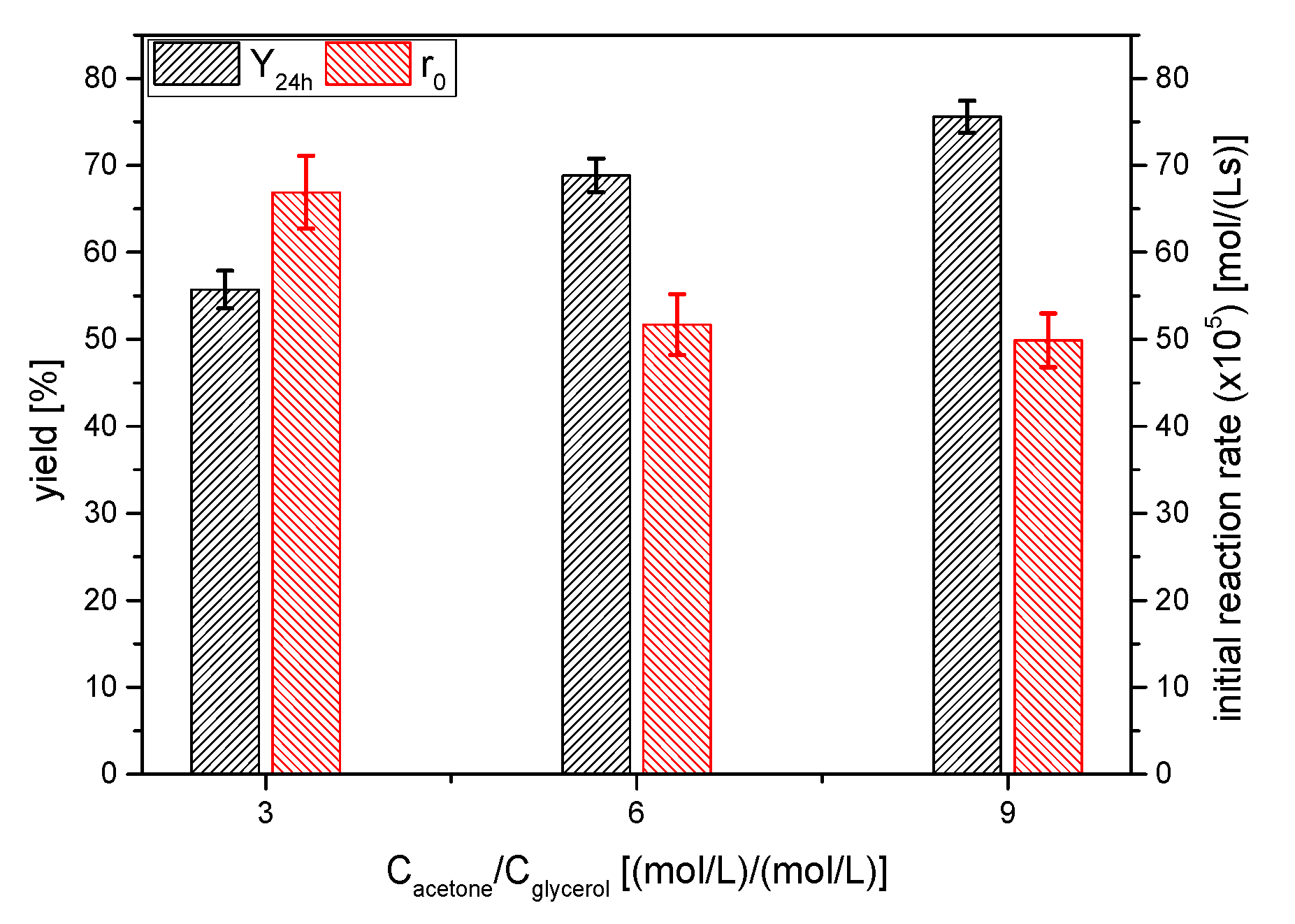 Applsci 09 04488 g011
