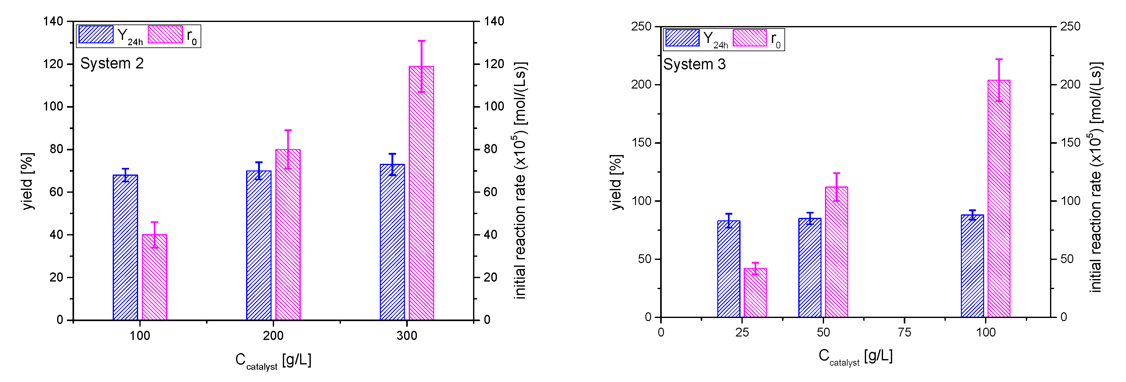 Applsci 09 04488 g012