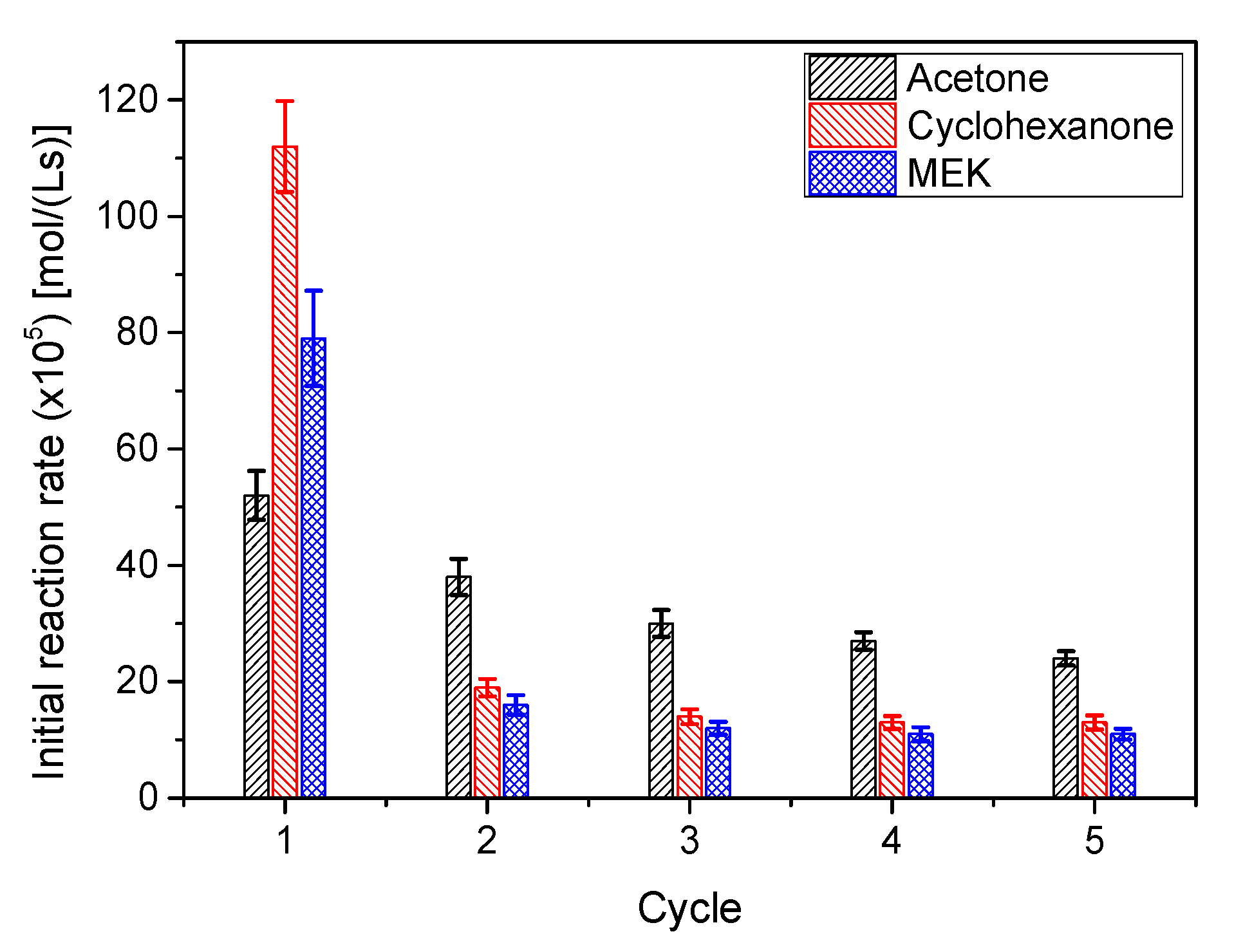 Applsci 09 04488 g015
