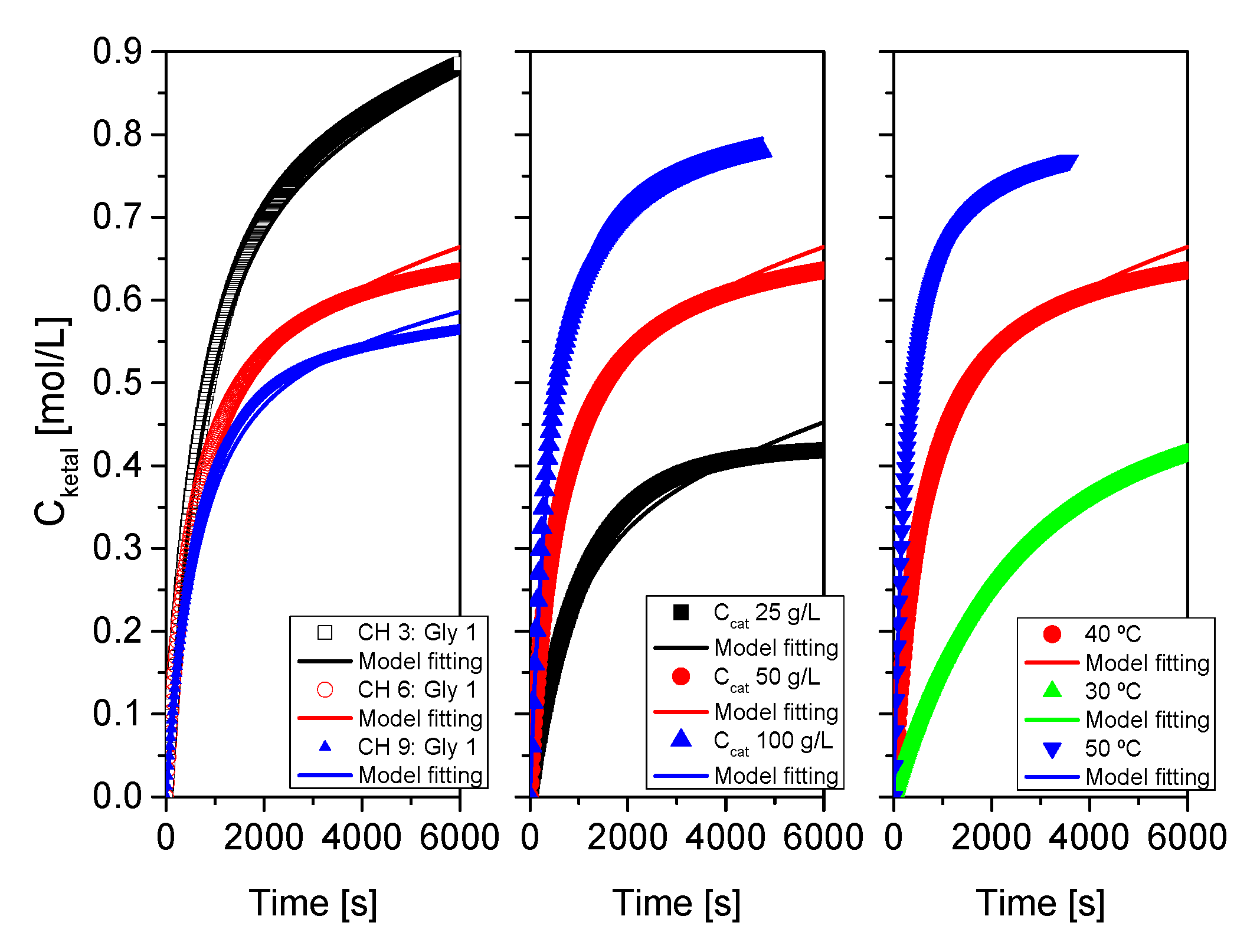 Applsci 09 04488 g018