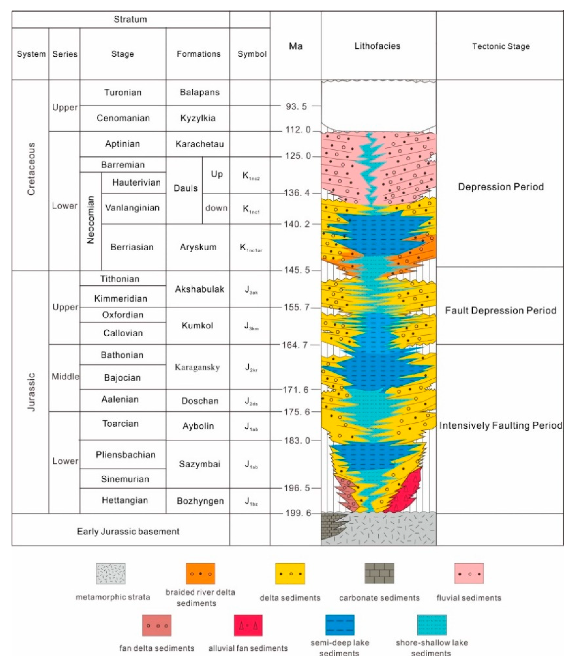 Applsci 09 04489 g002