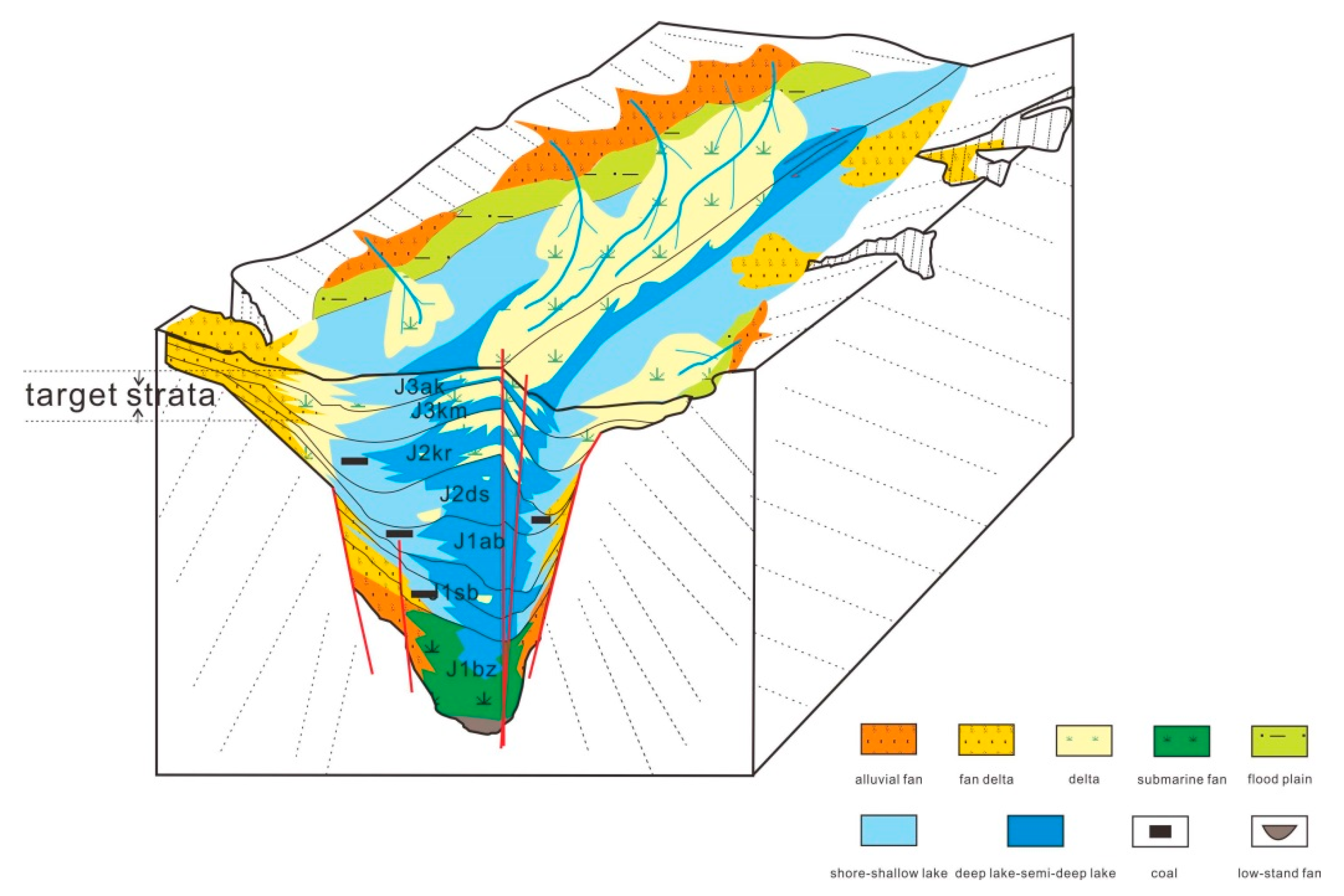 Applsci 09 04489 g003