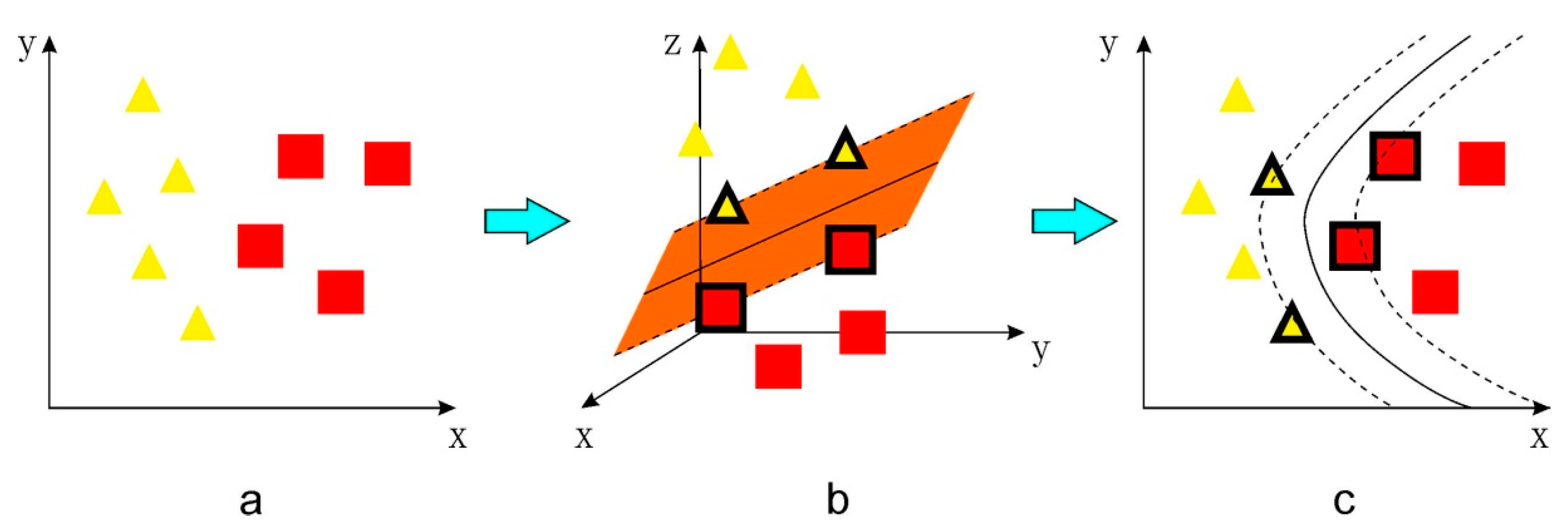 Applsci 09 04489 g005