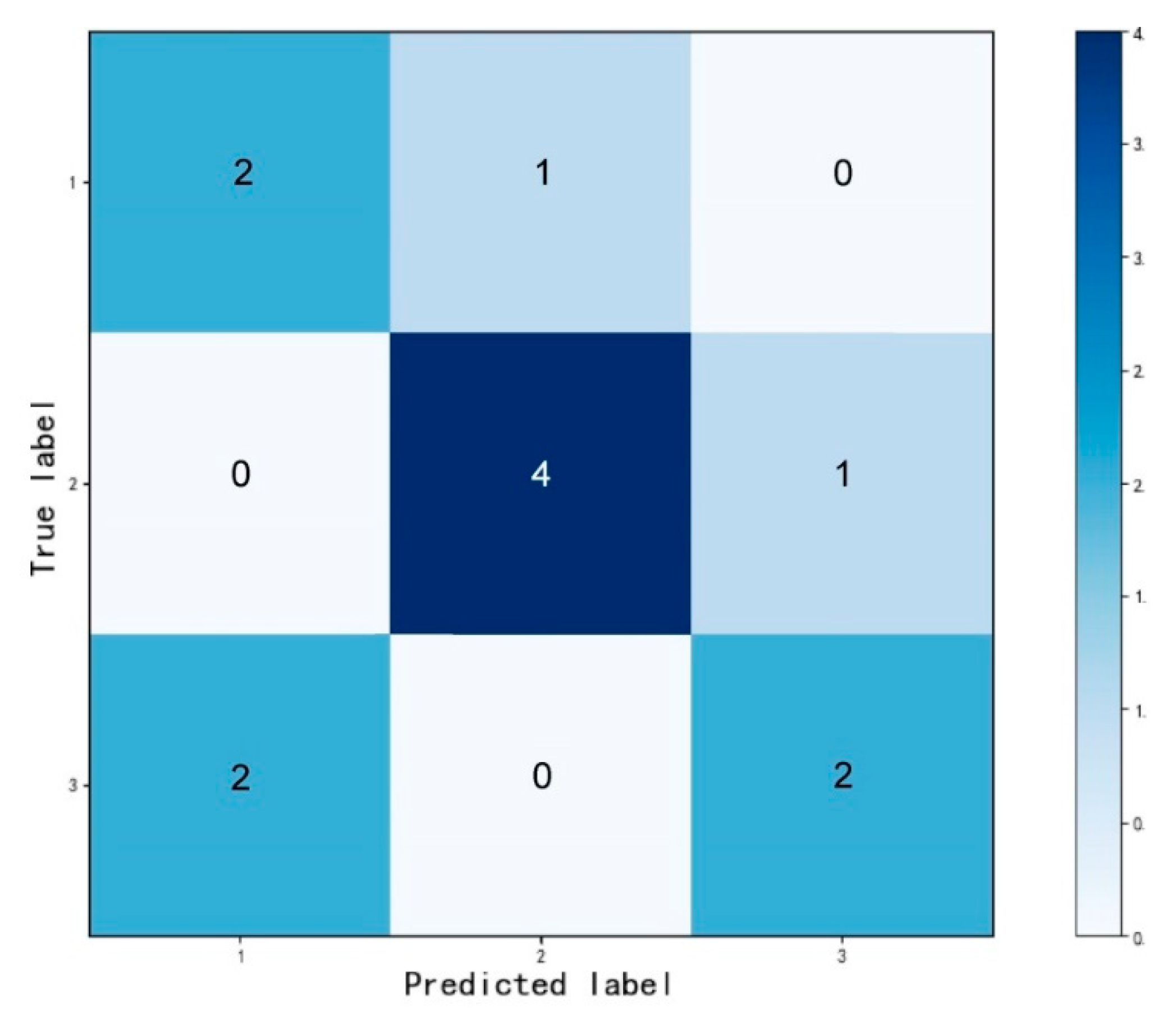 Applsci 09 04489 g006