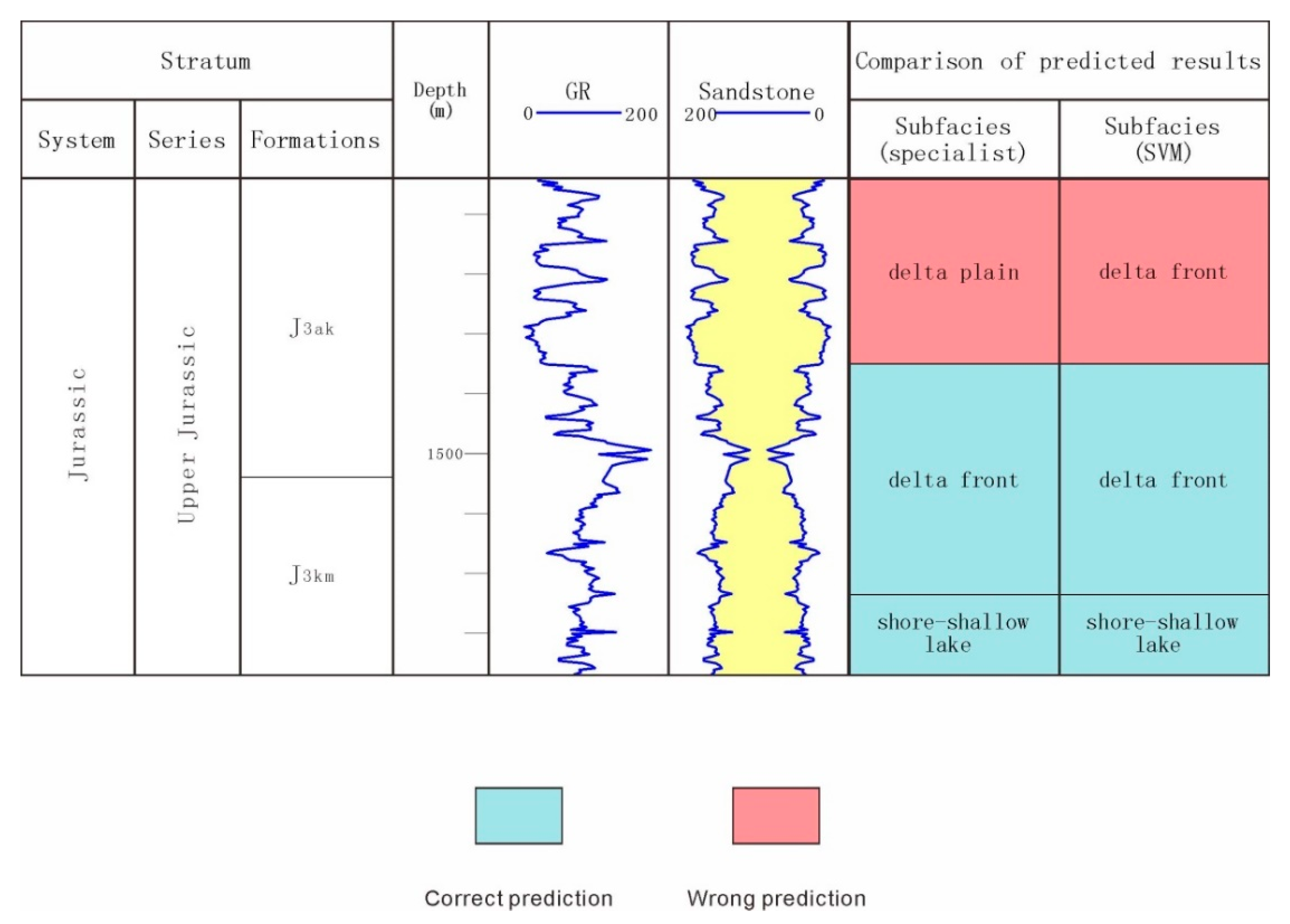 Applsci 09 04489 g008