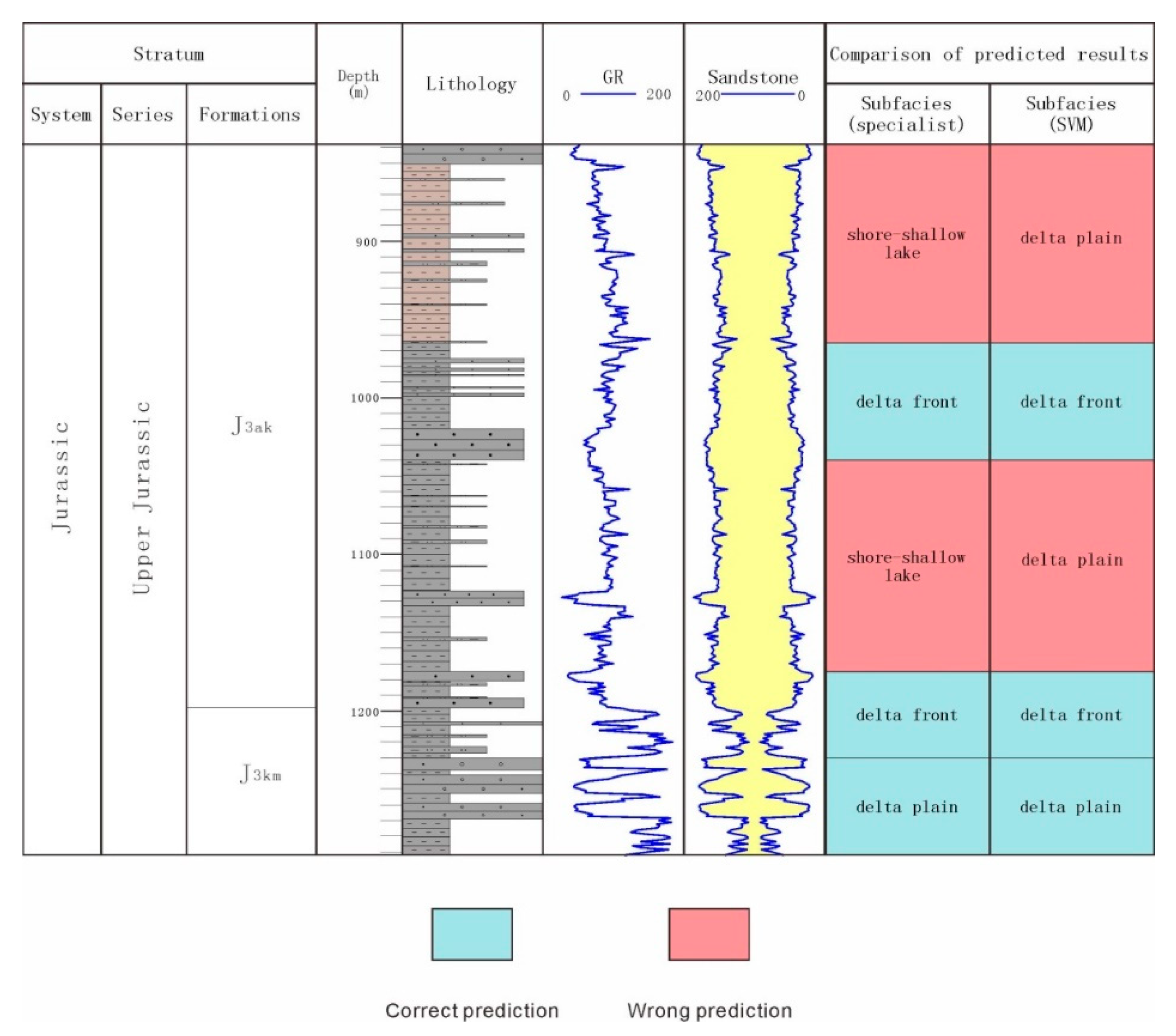 Applsci 09 04489 g009