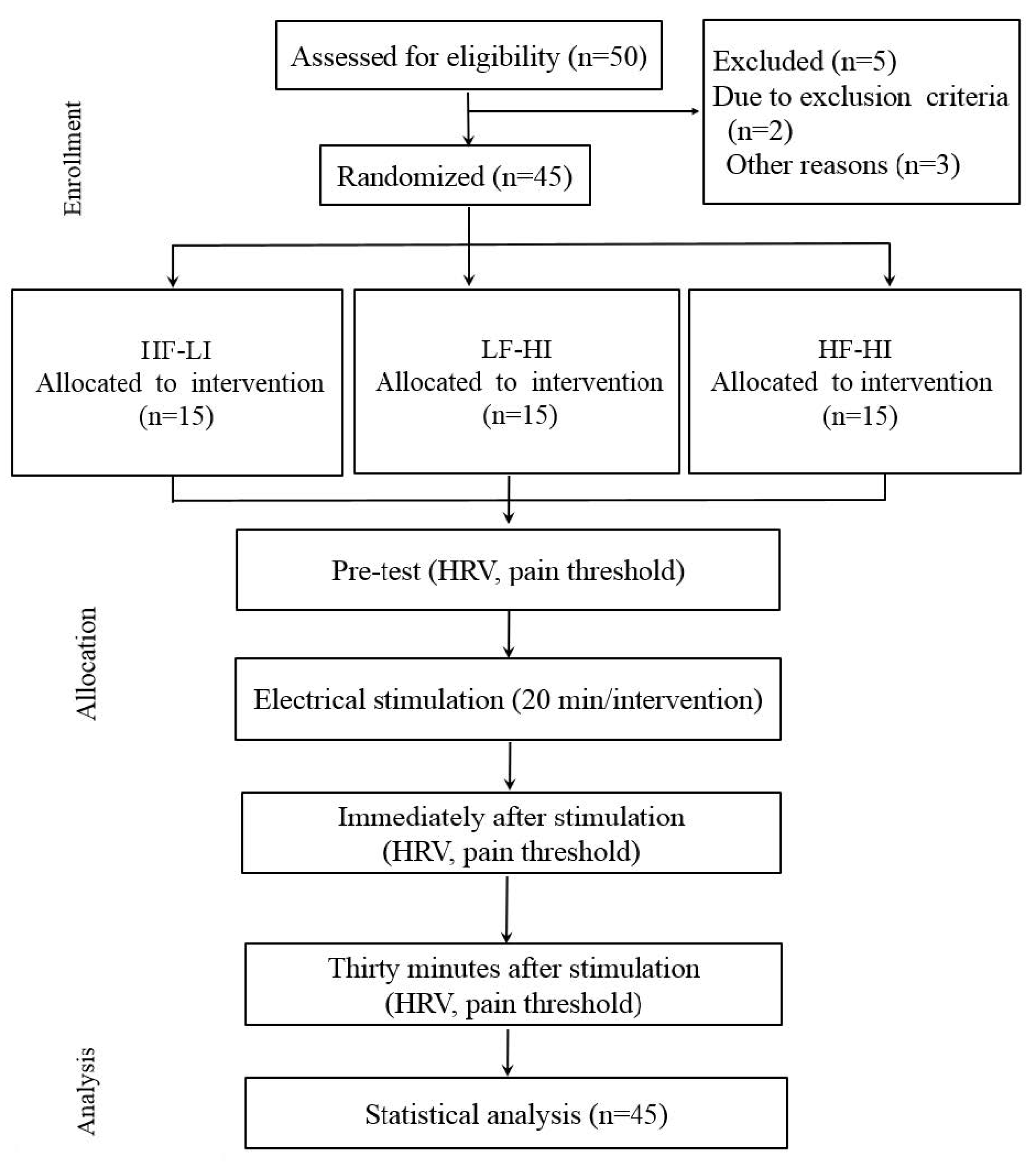 Applsci 09 04490 g001