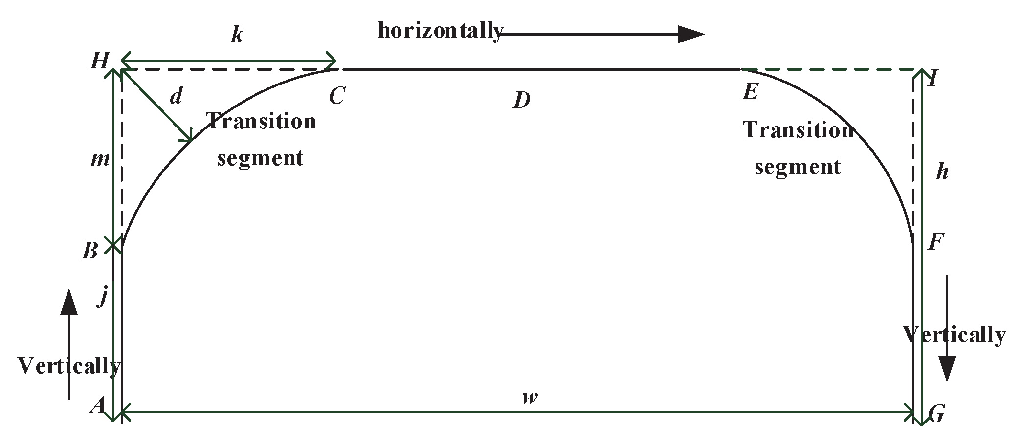 Applsci 09 04491 g002