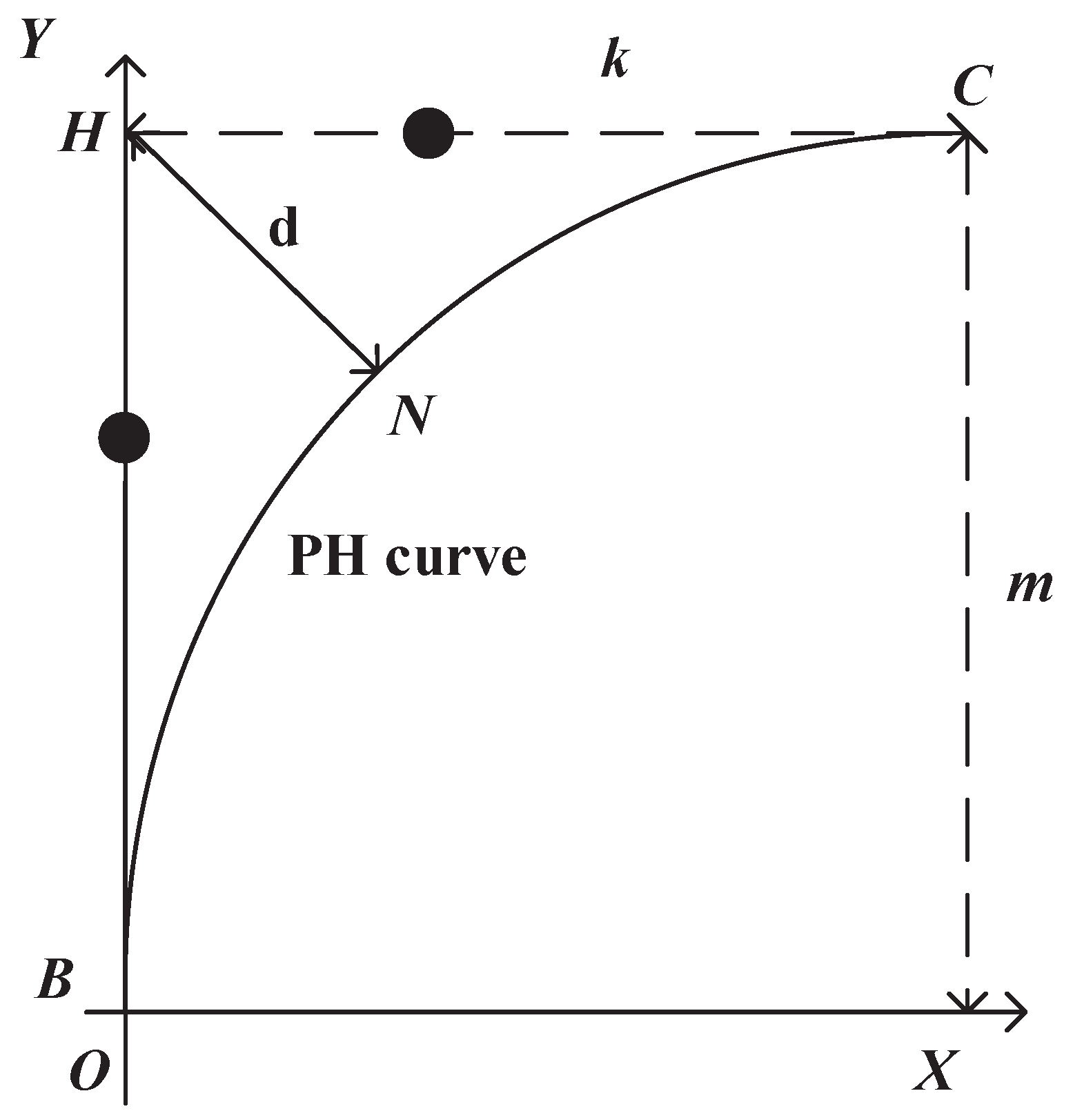 Applsci 09 04491 g003