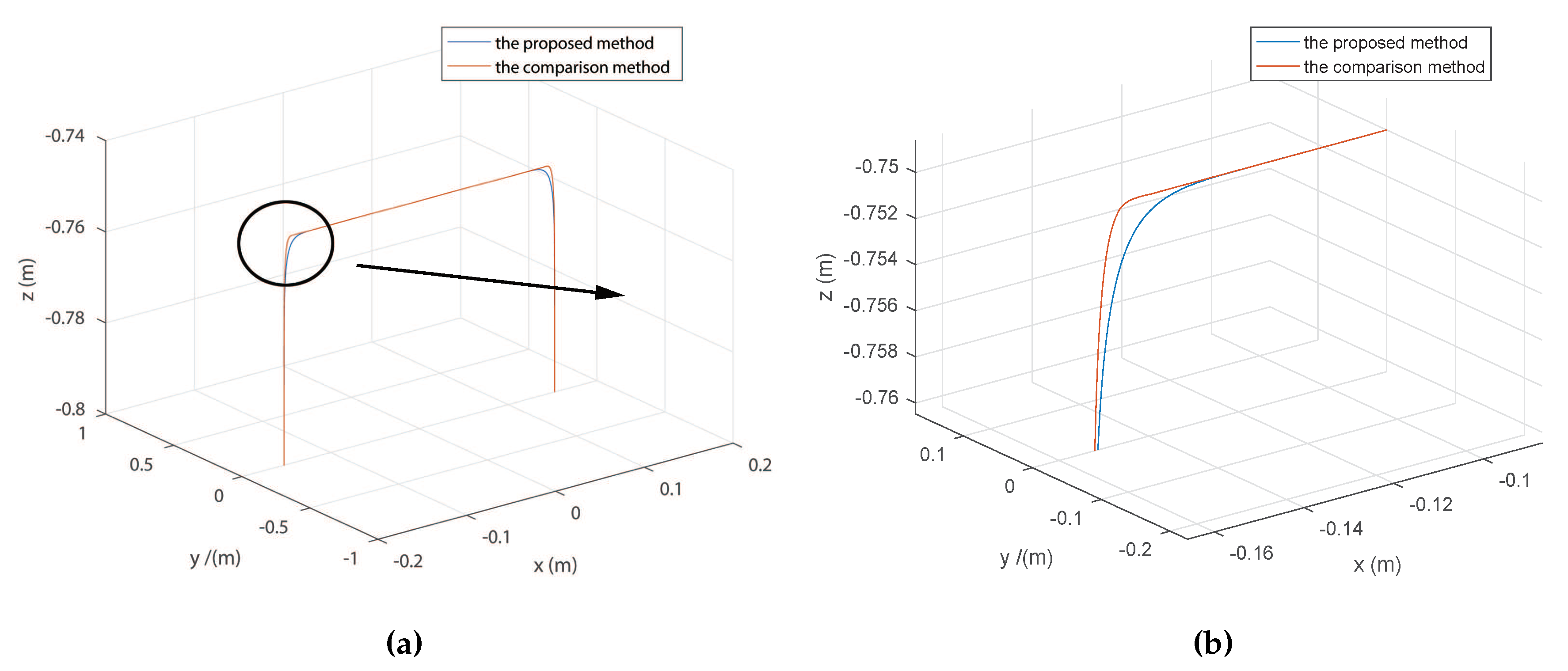 Applsci 09 04491 g004