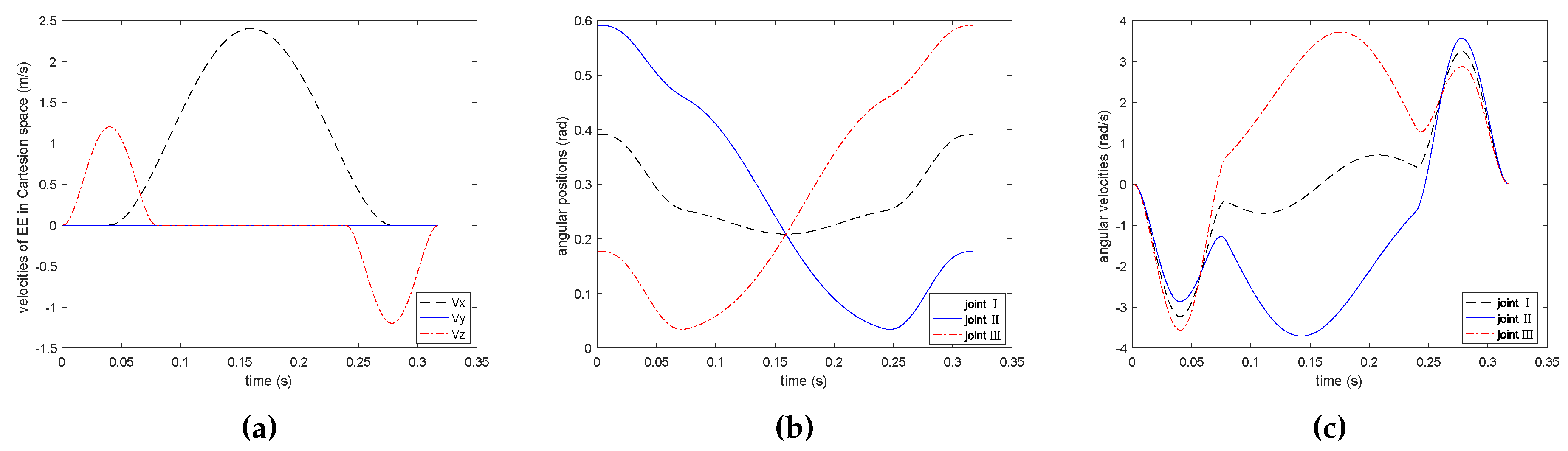 Applsci 09 04491 g006