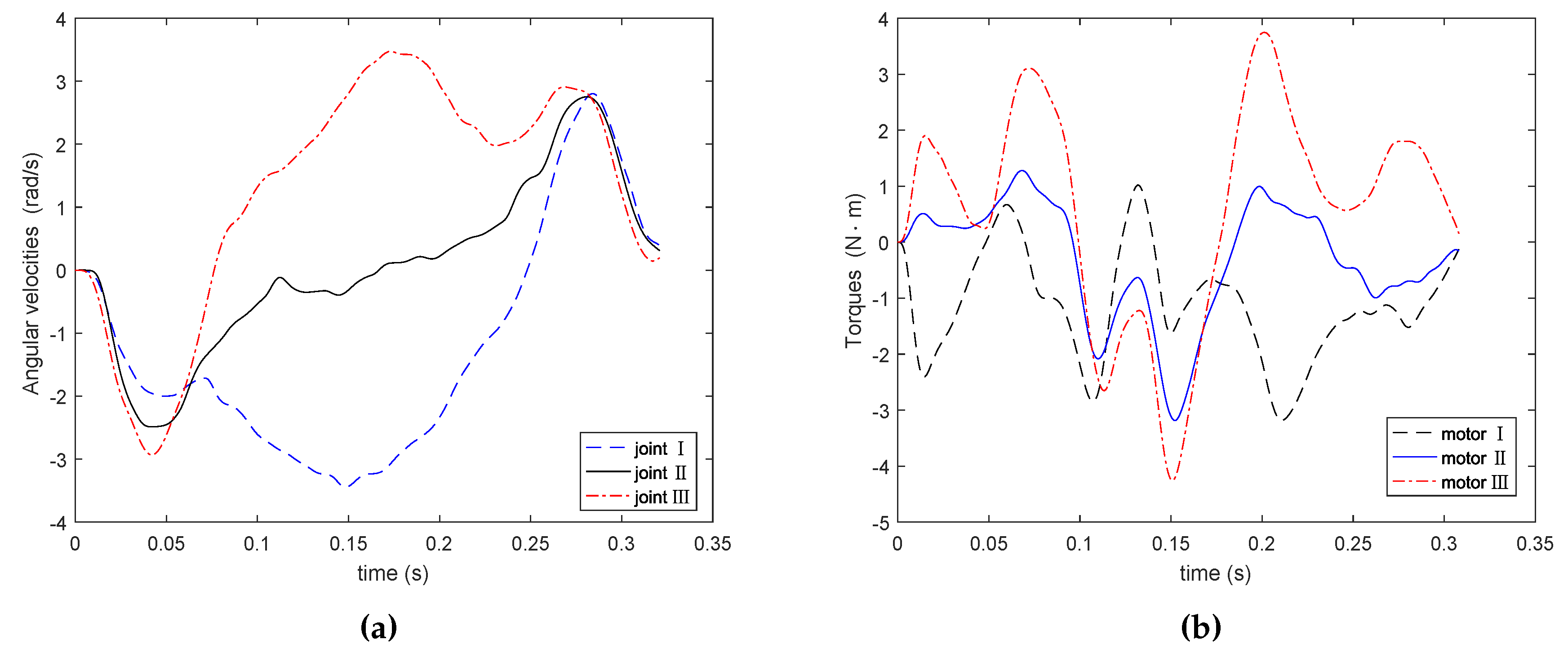 Applsci 09 04491 g007