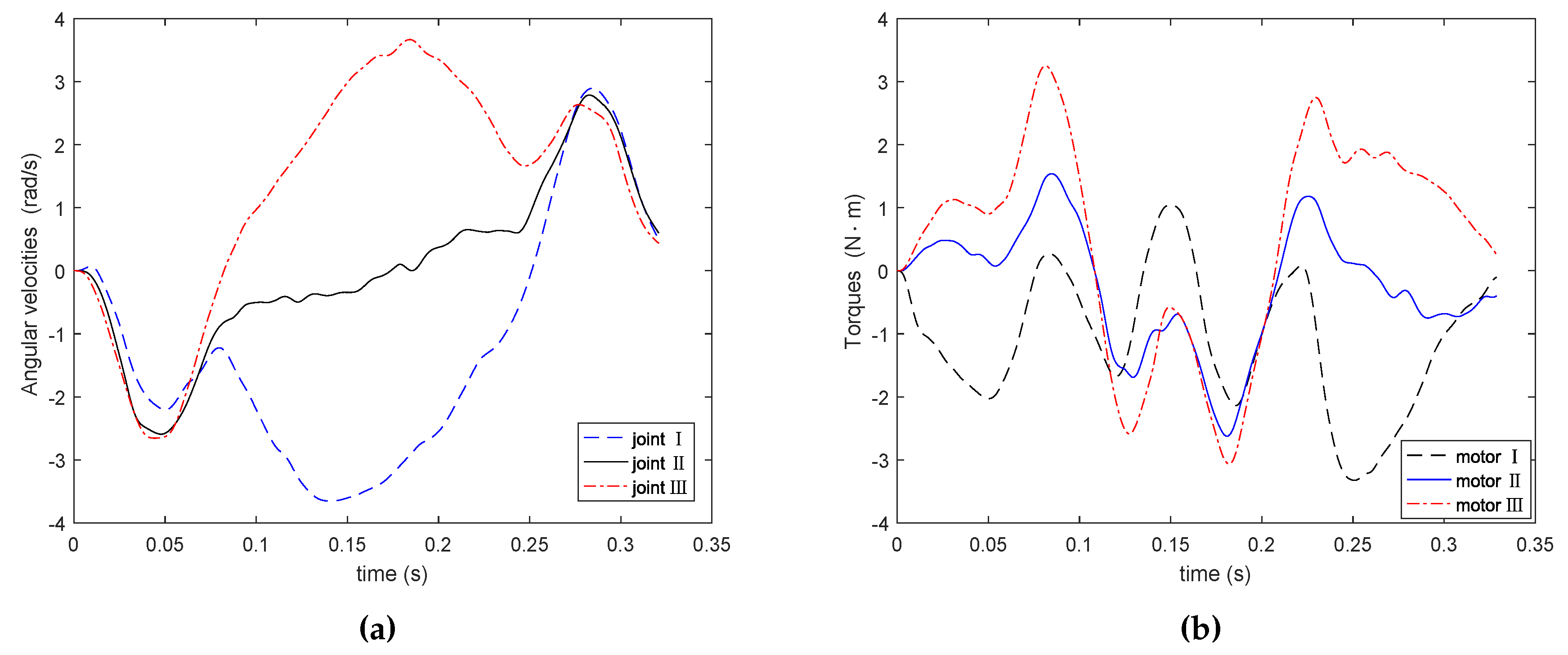 Applsci 09 04491 g008