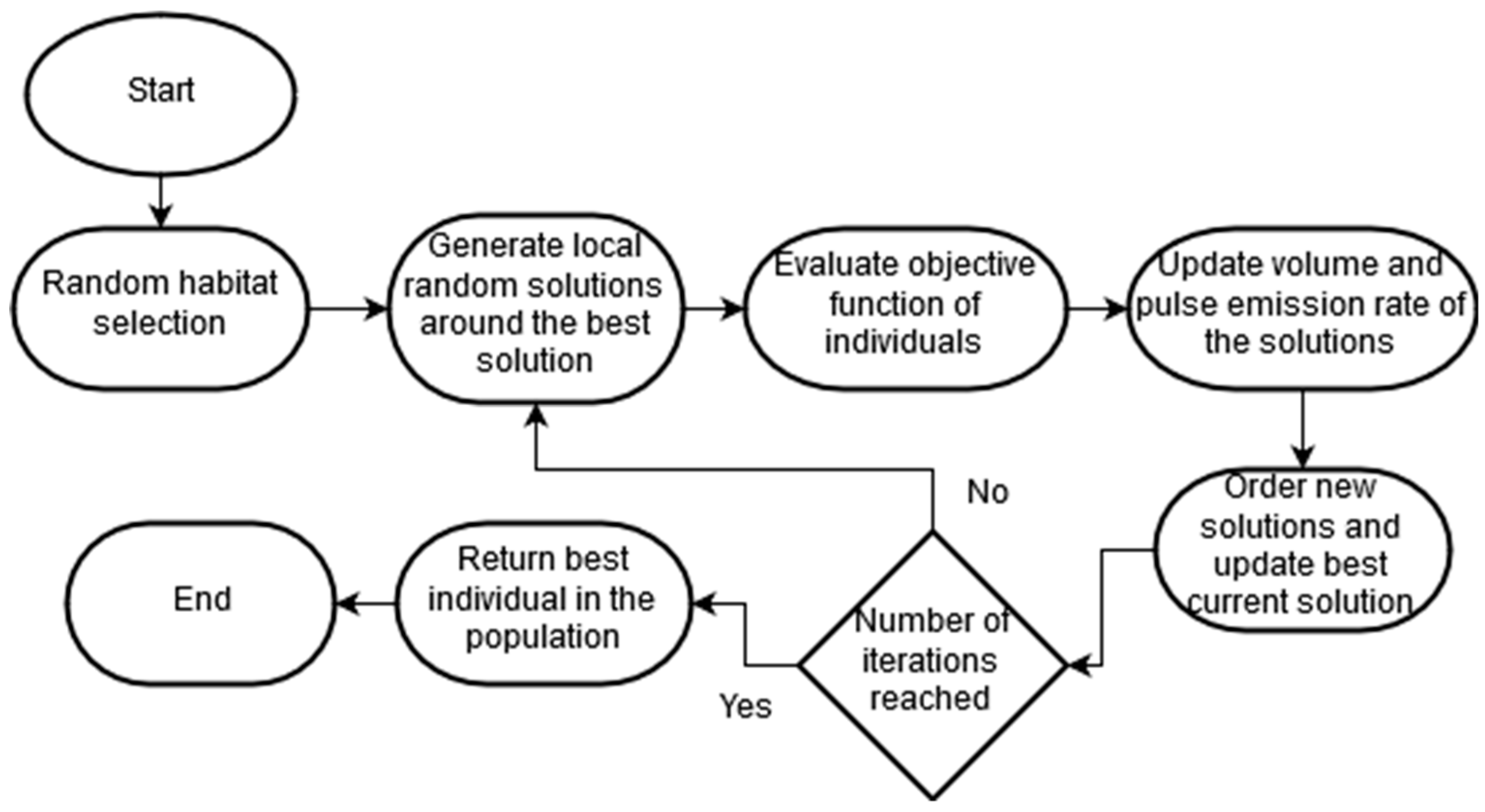 Applsci 09 04492 g002