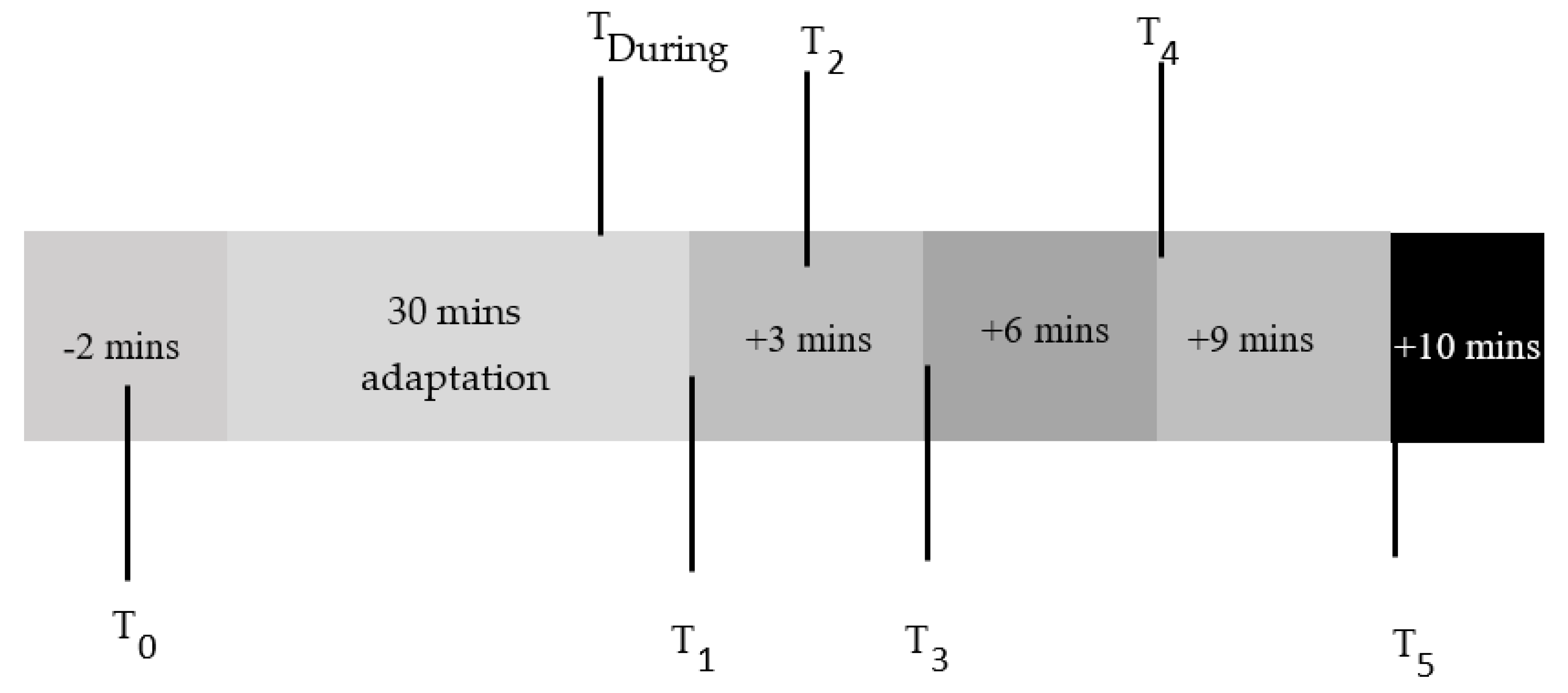 Applsci 09 04494 g003 Applsci 09 04494 g003
