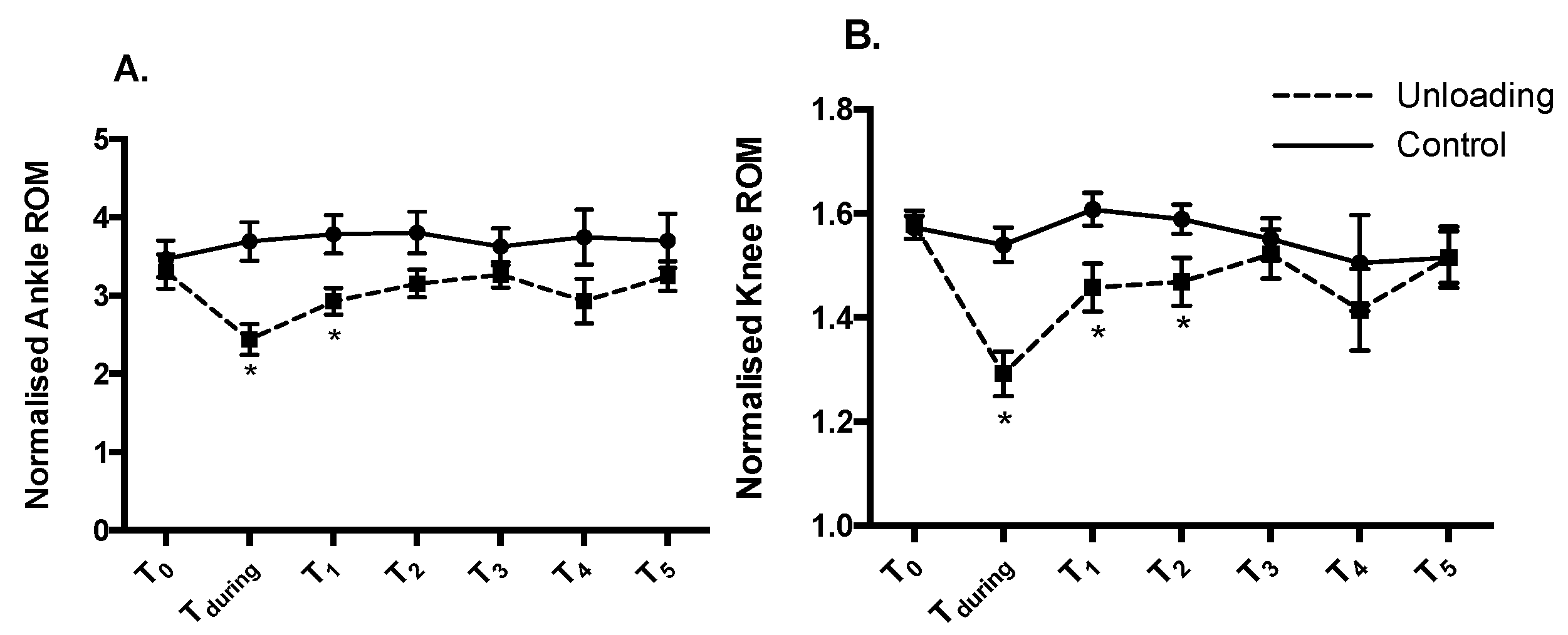 Applsci 09 04494 g006 Applsci 09 04494 g006