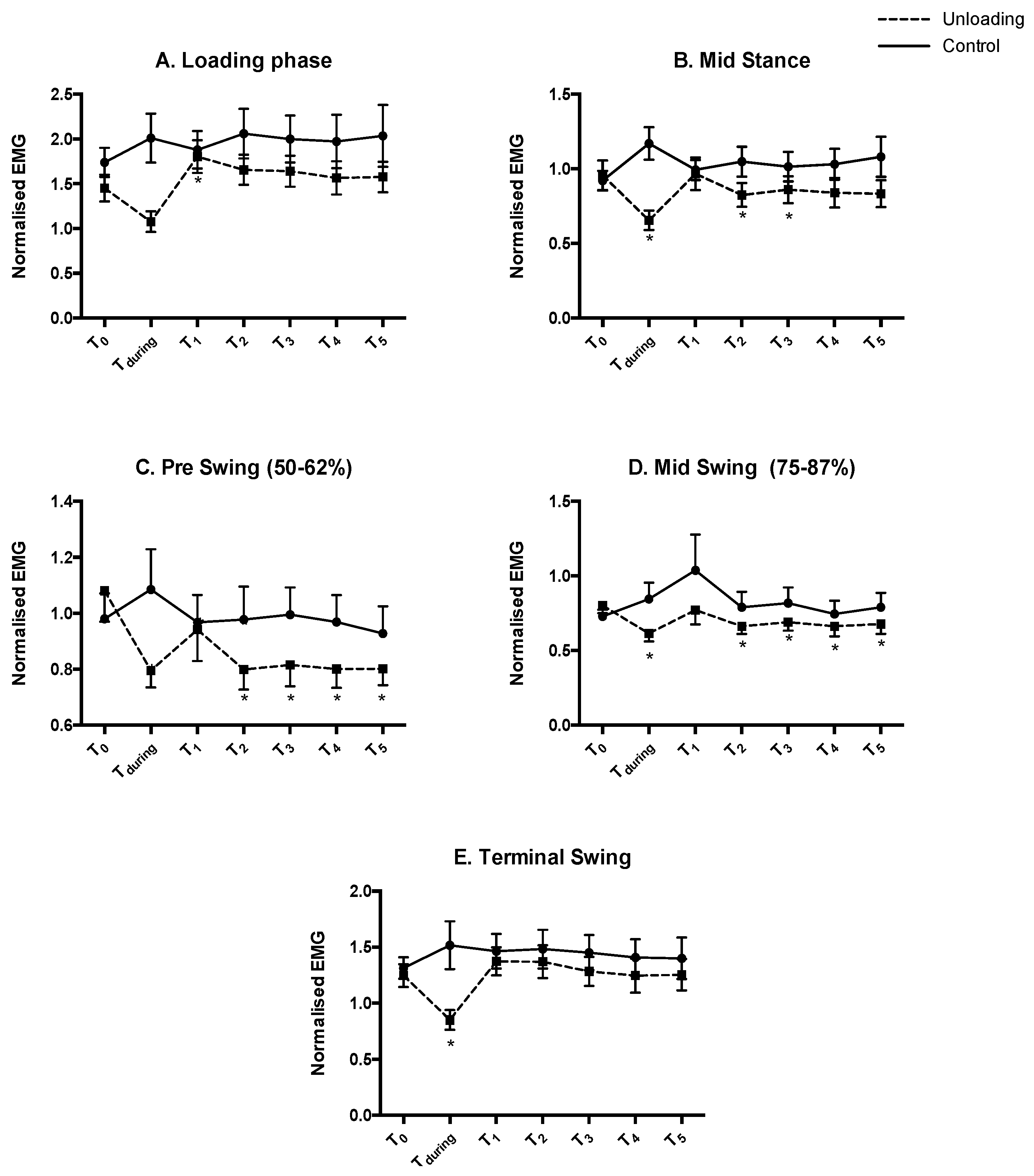 Applsci 09 04494 g007 Applsci 09 04494 g007
