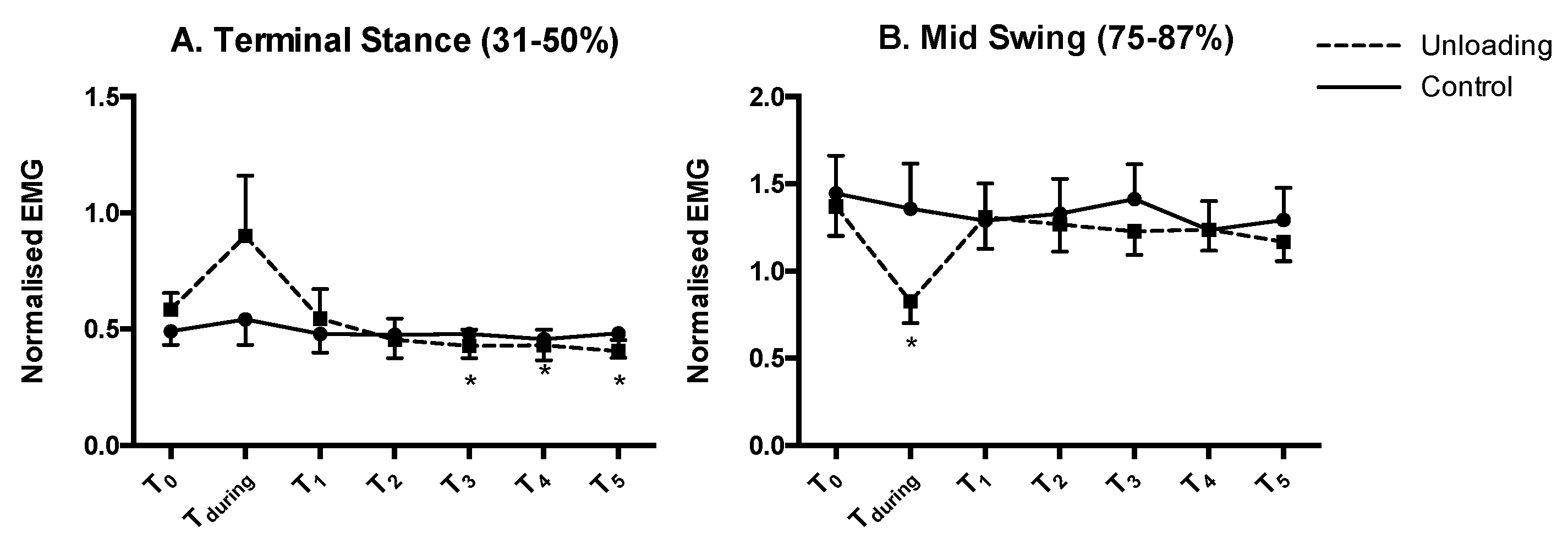 Applsci 09 04494 g008 Applsci 09 04494 g008