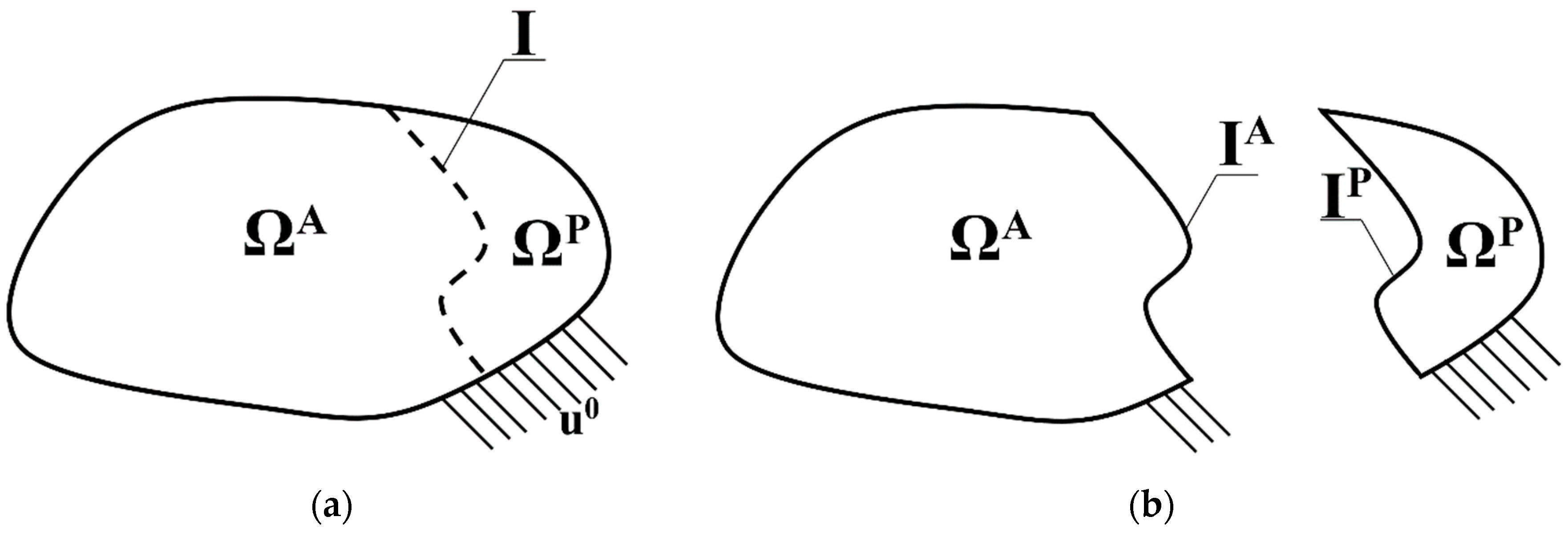 Applsci 09 04495 g002