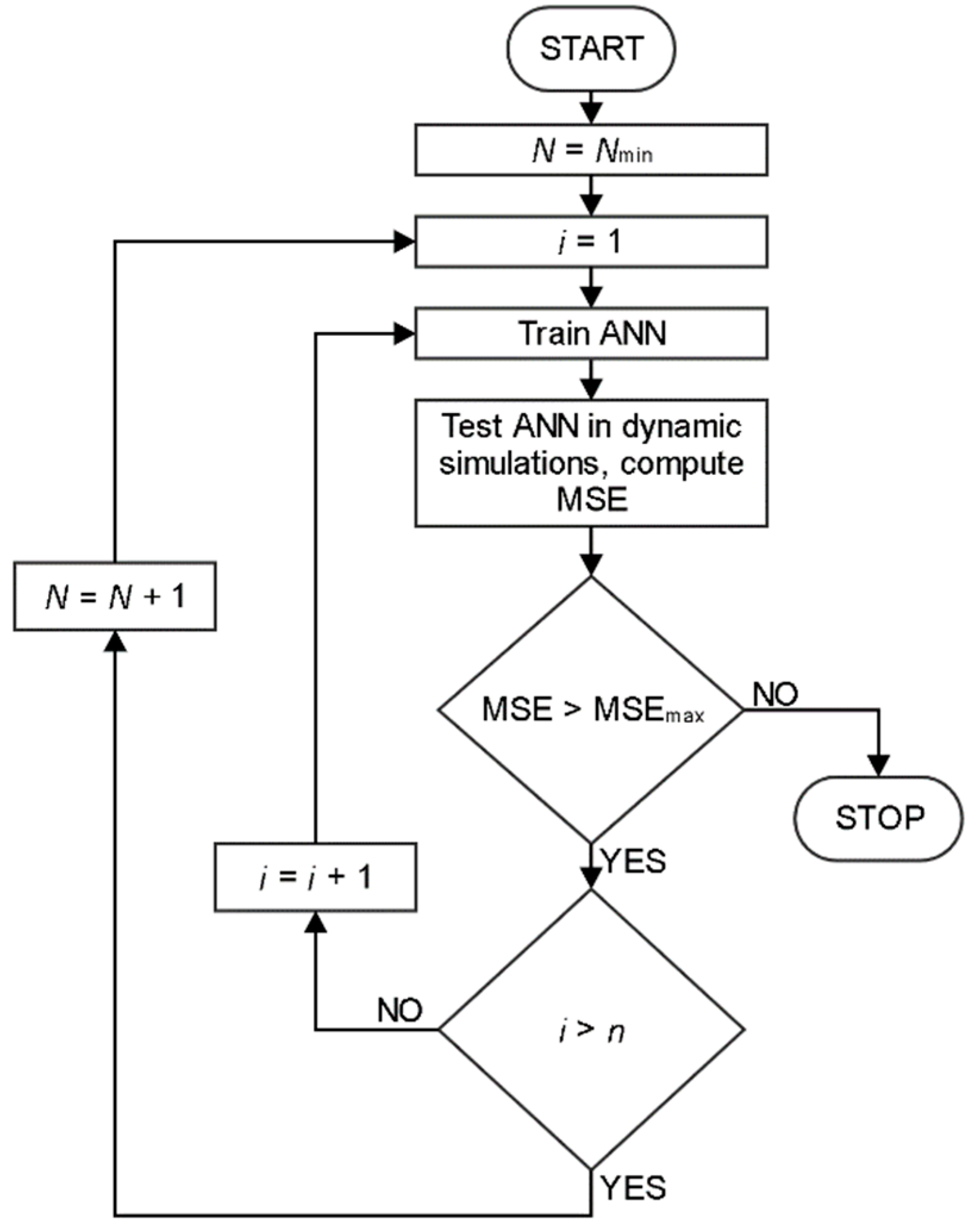 Applsci 09 04495 g003
