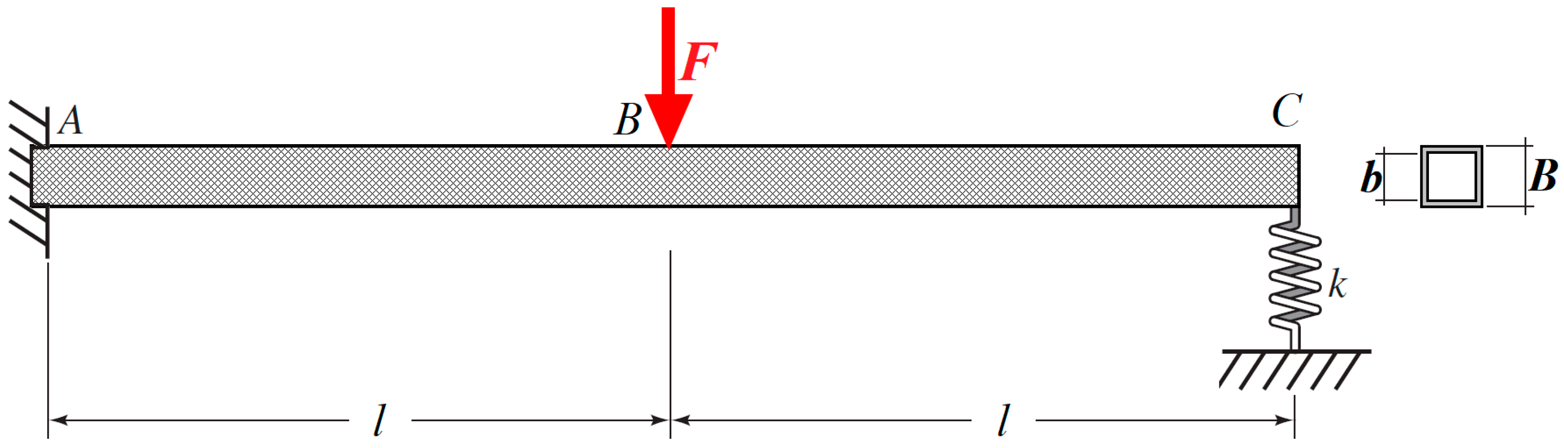 Applsci 09 04495 g004