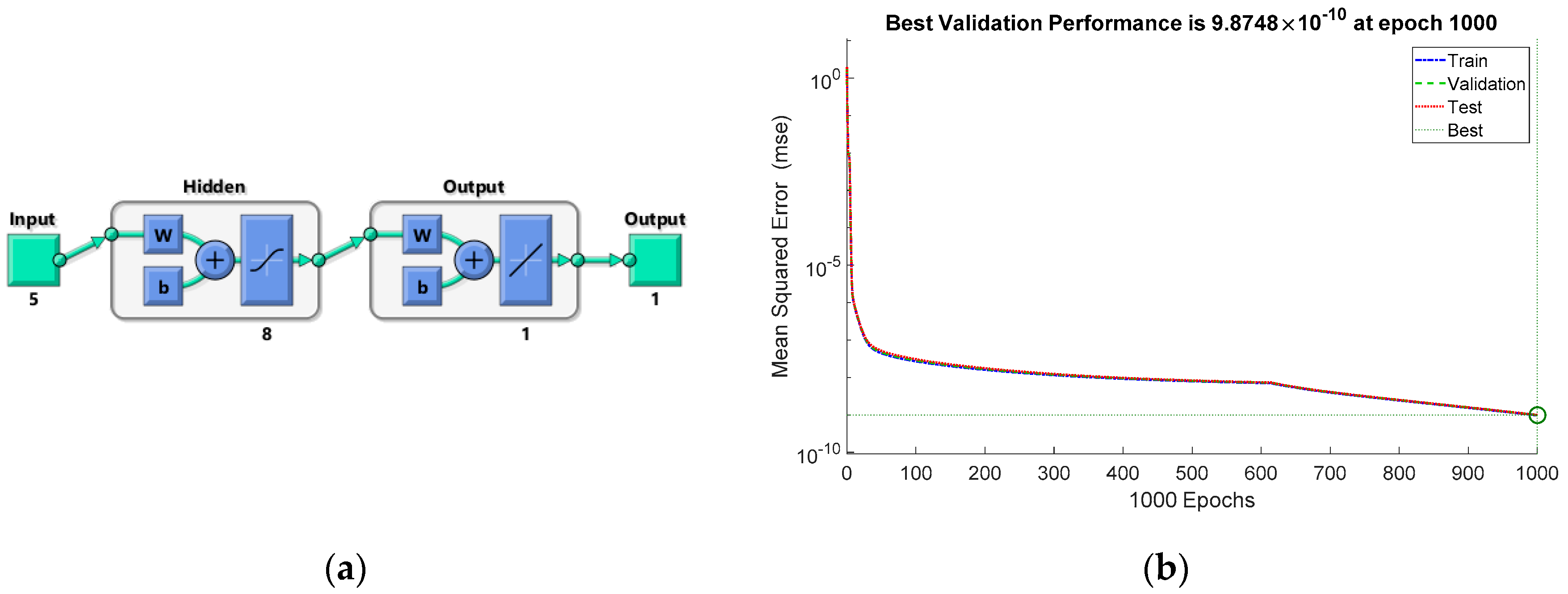 Applsci 09 04495 g005
