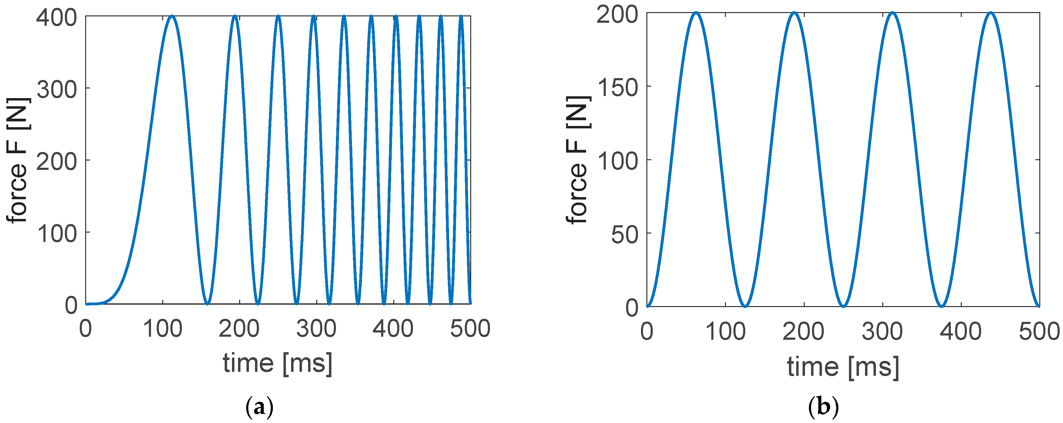 Applsci 09 04495 g007