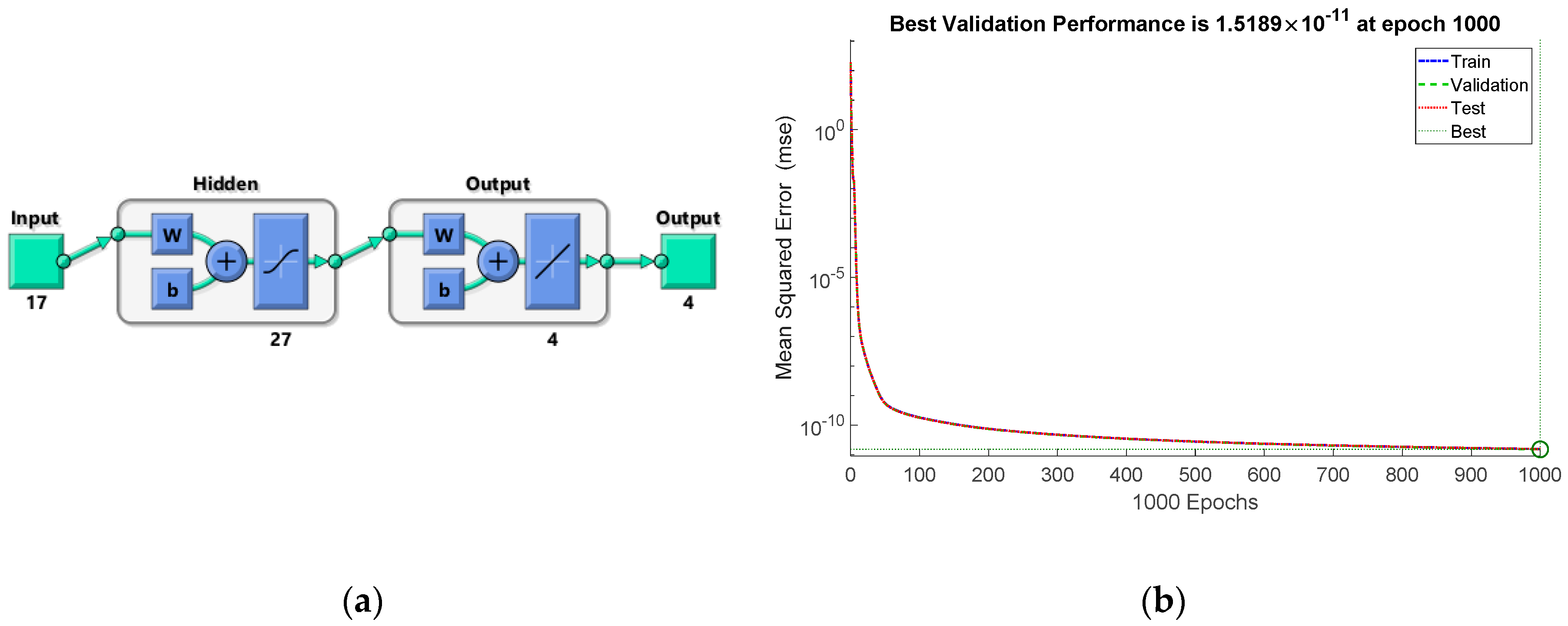 Applsci 09 04495 g012