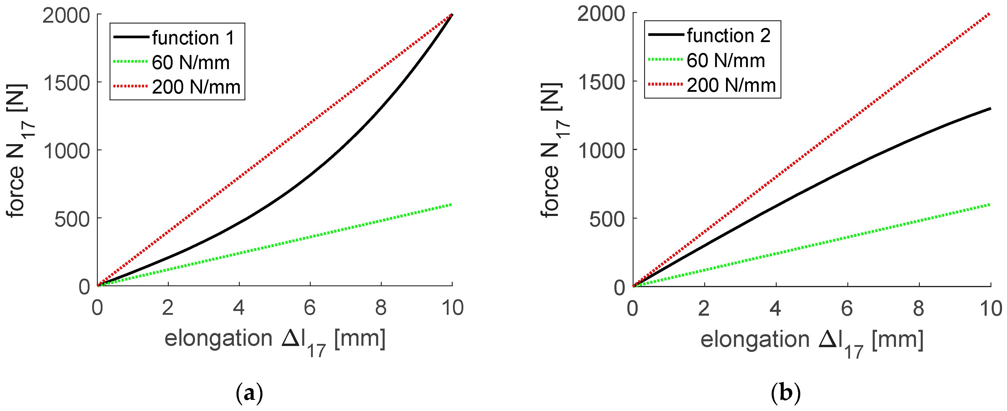 Applsci 09 04495 g013