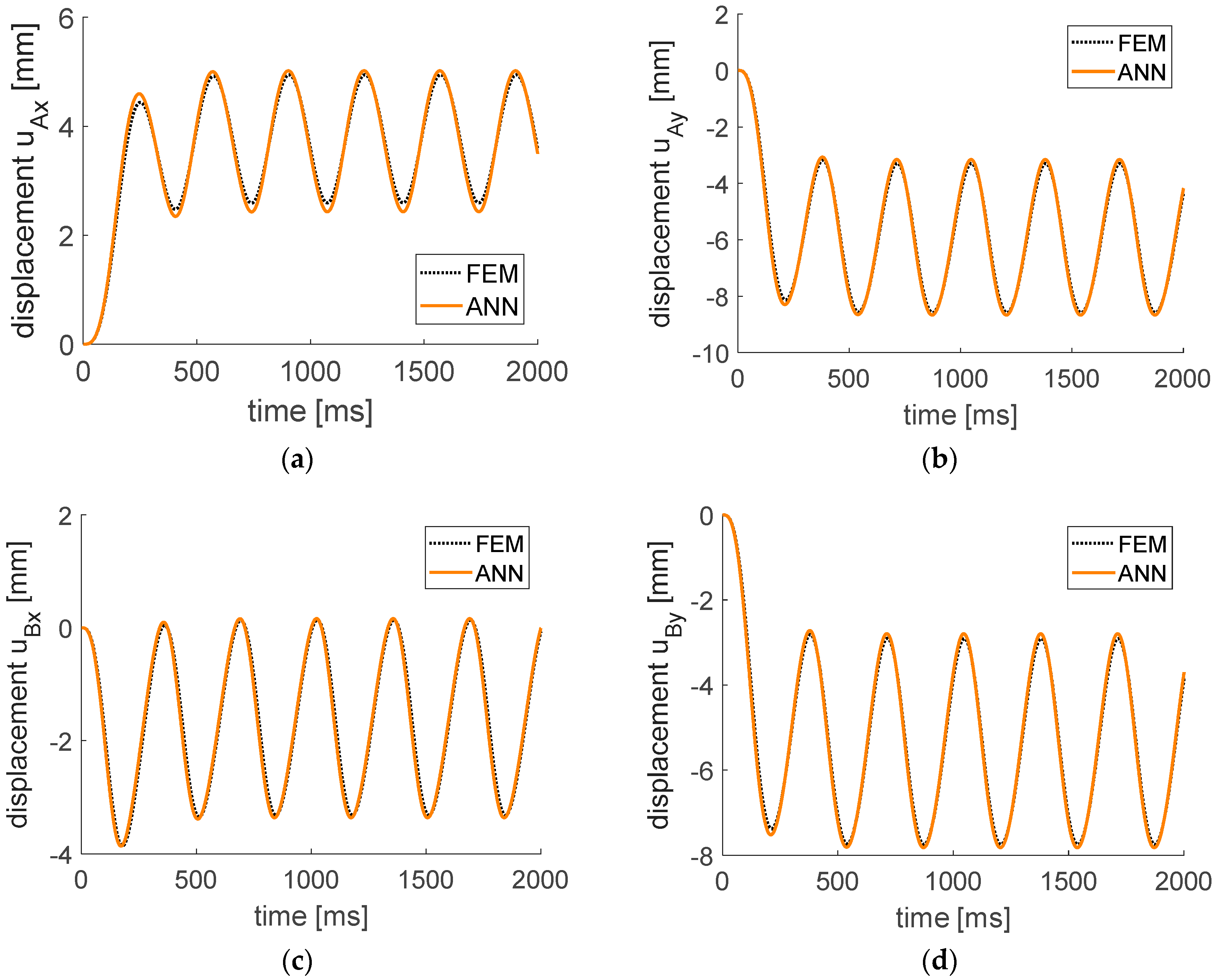 Applsci 09 04495 g014