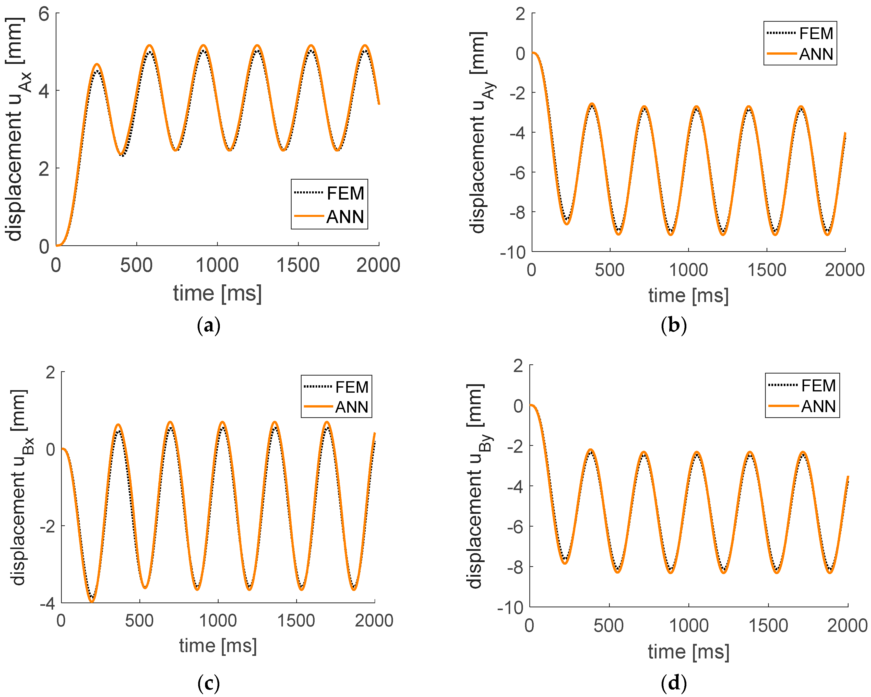 Applsci 09 04495 g015