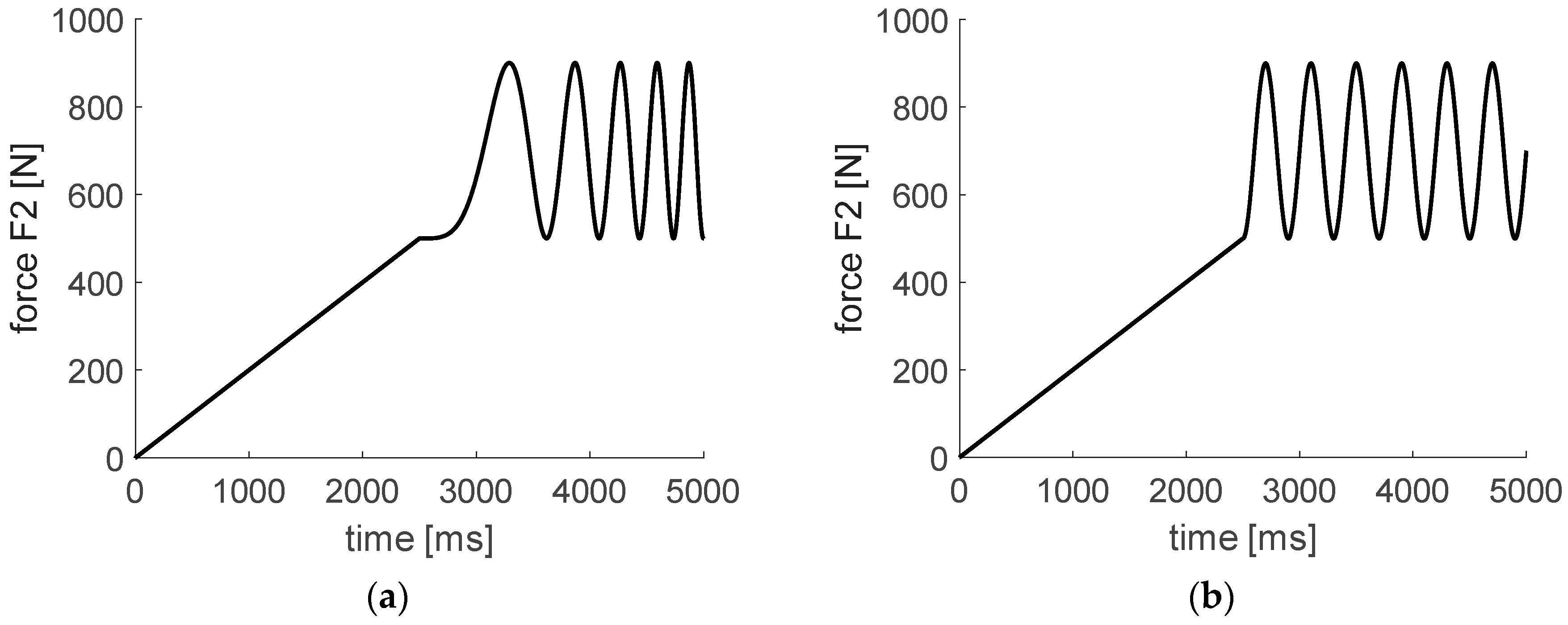 Applsci 09 04495 g017