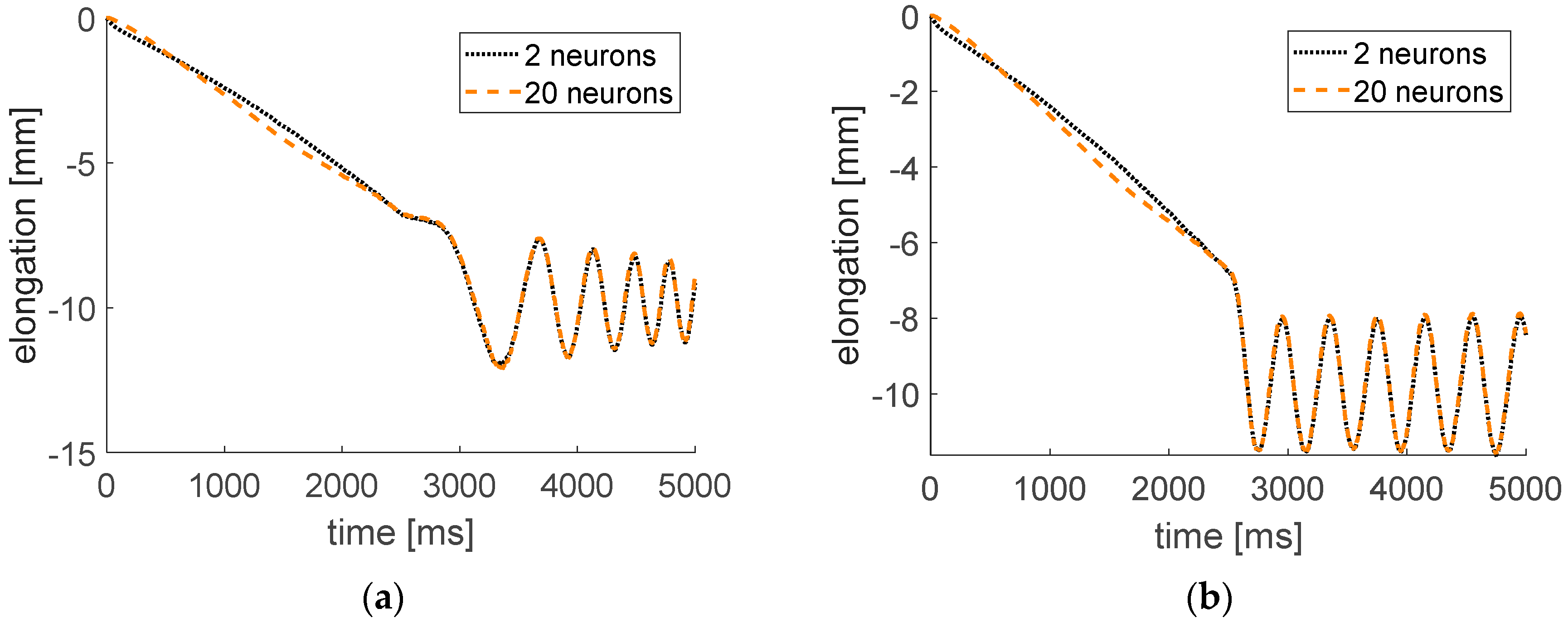 Applsci 09 04495 g018