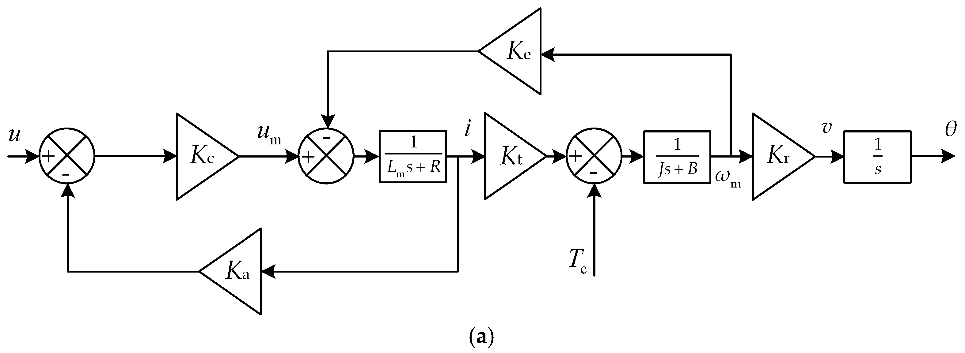 Applsci 09 04498 g002a