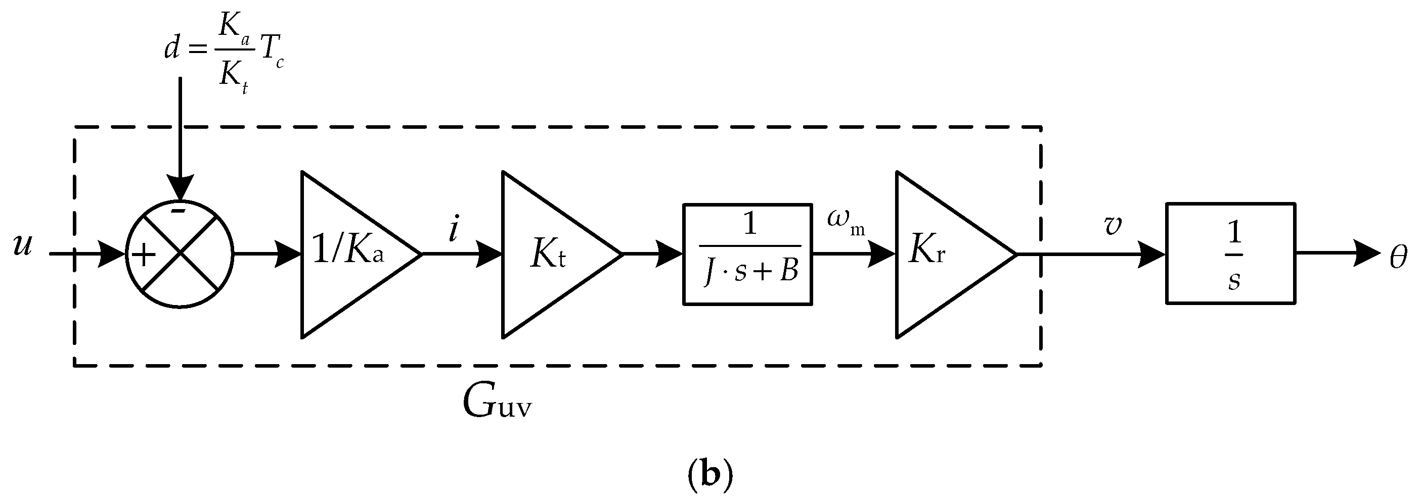 Applsci 09 04498 g002b